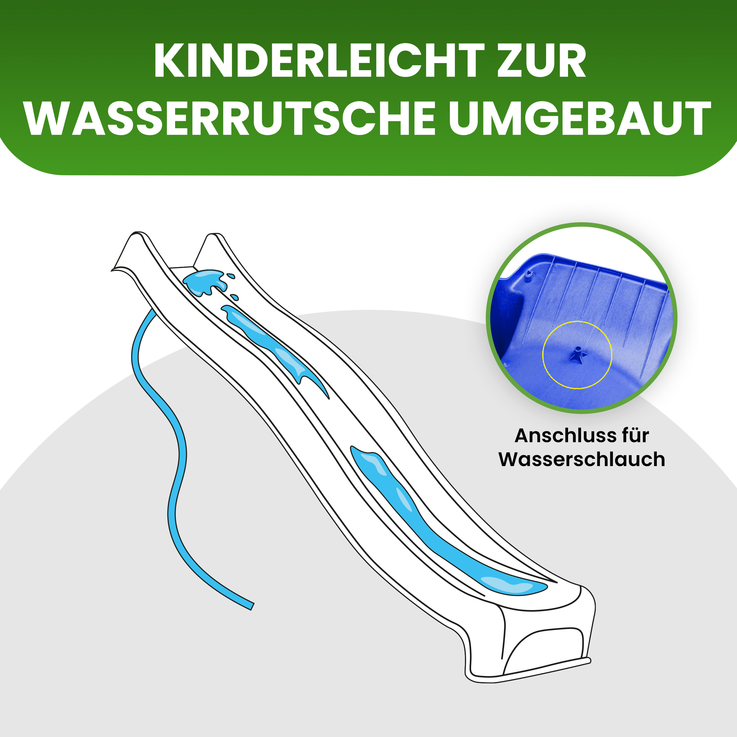 Wellenrutsche 290 cm mit Wasseranschluss Anbaurutsche für Podesthöhe 150 cm für Spielturm oder Schaukel Wellenrutsche 290 cm mit Wasseranschluss Anbaurutsche für Podesthöhe 150 cm für Spielturm oder Schaukel