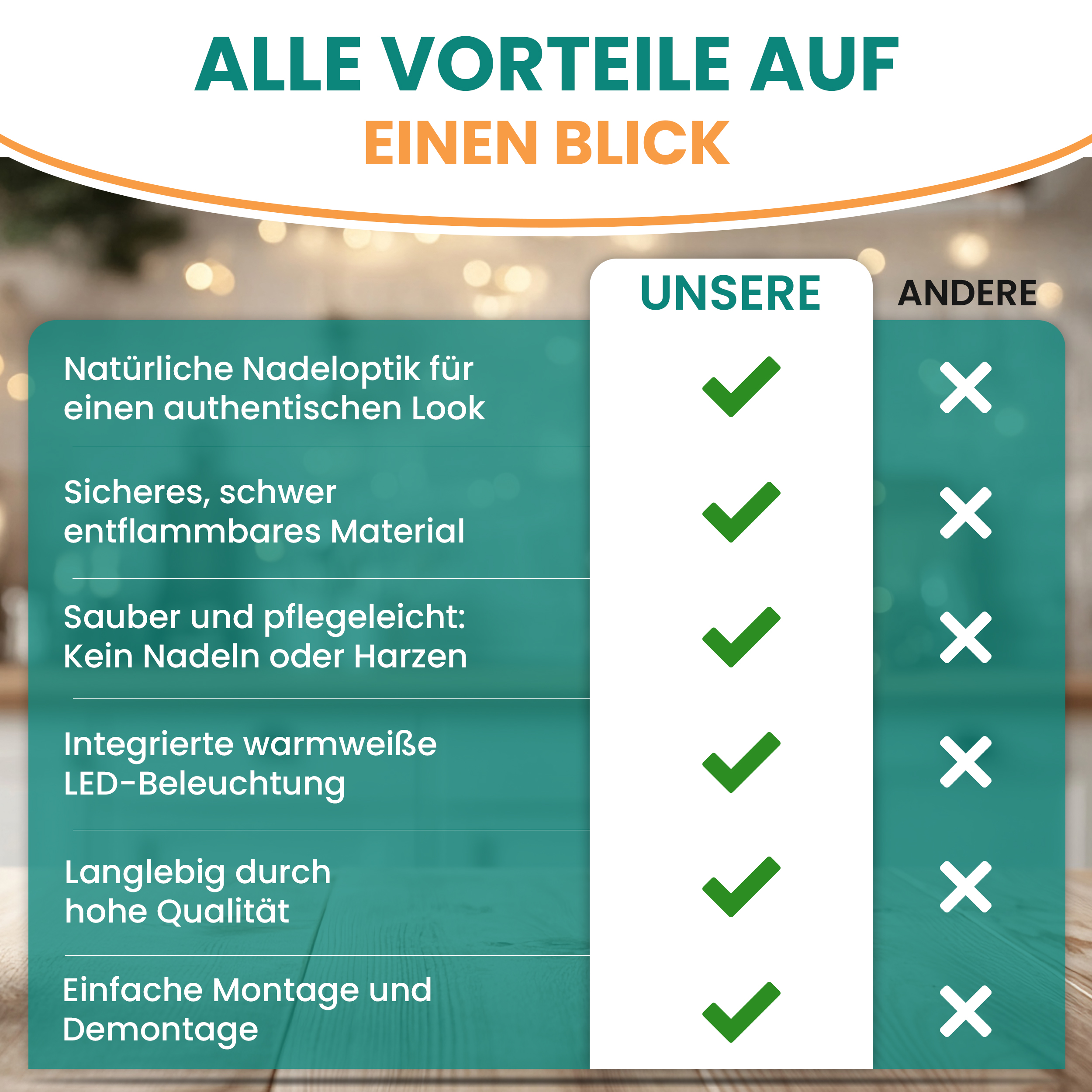 7b0Ed4ZT2NeeKy Künstlicher Nadelbaum BonTree Fichte Weihnachtsbaum Christbaum PE/PVC-Mix