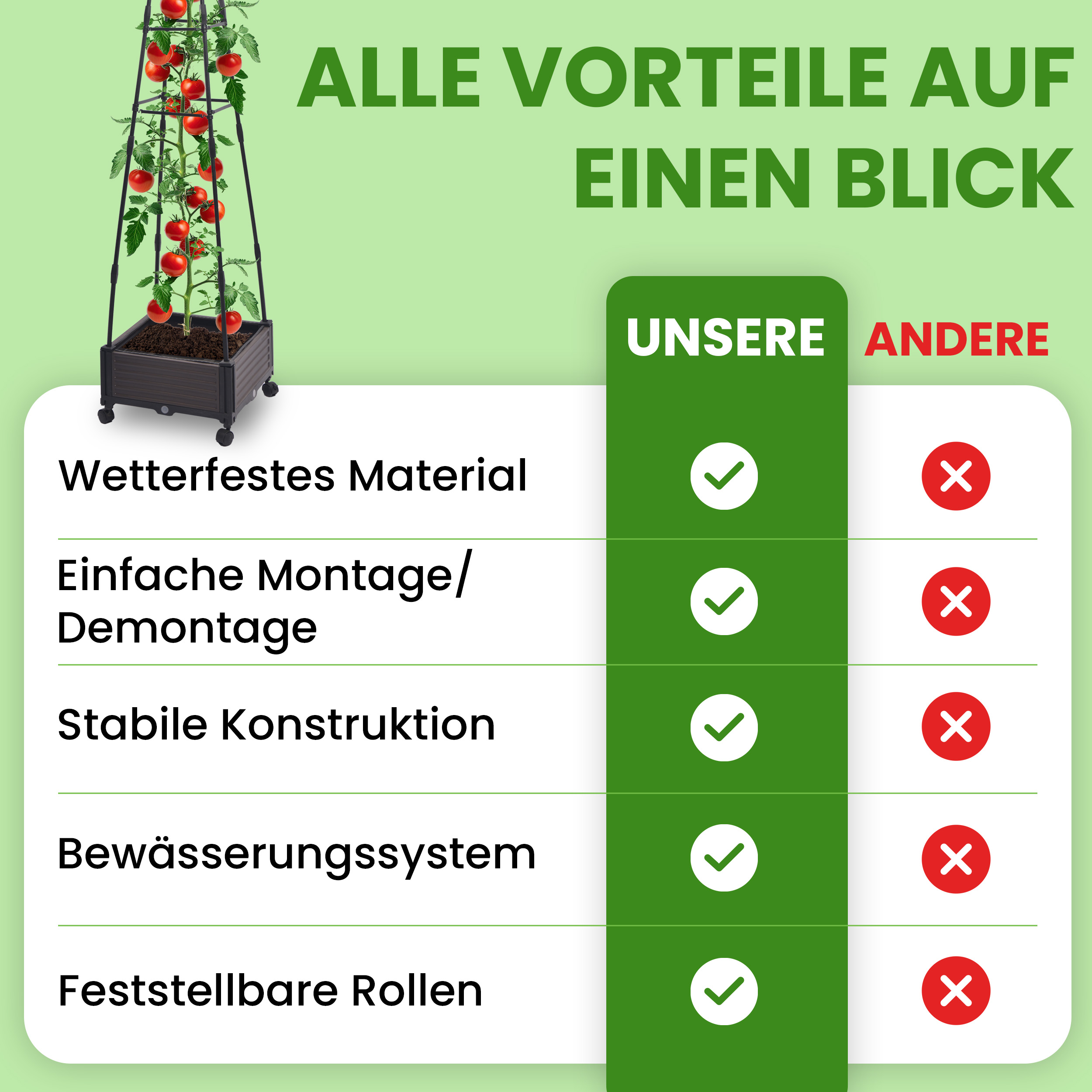 07iZzbZzUHFKrny Pflanzkasten mit Rankhilfe gespitzt 41x41x200 cm Blumenkasten auf Rädern Blumentopf für Garten