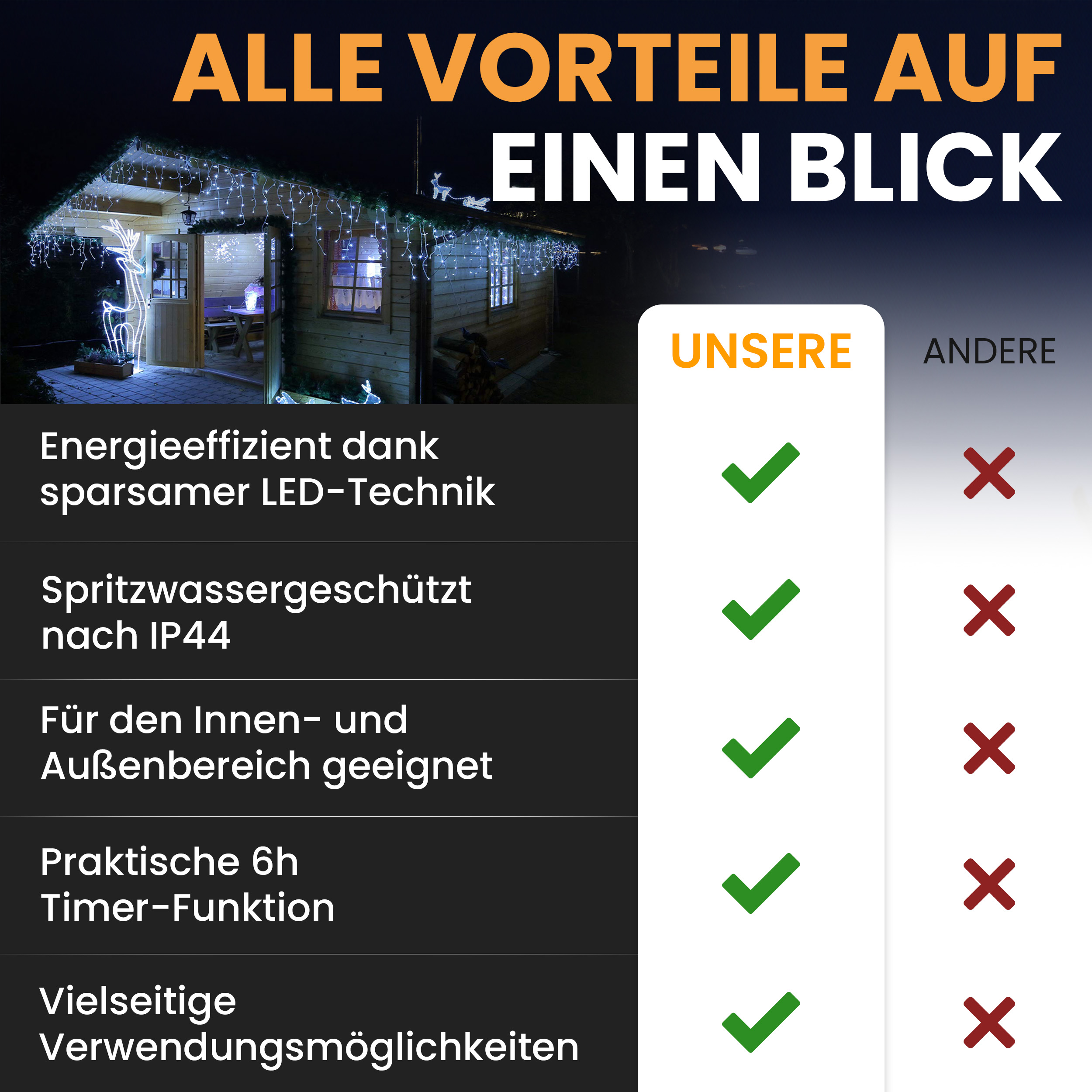 737BMBtxPLWPuv LED-Eisregen-Lichterkette LED Beleuchtung Lichterkette Eisregen