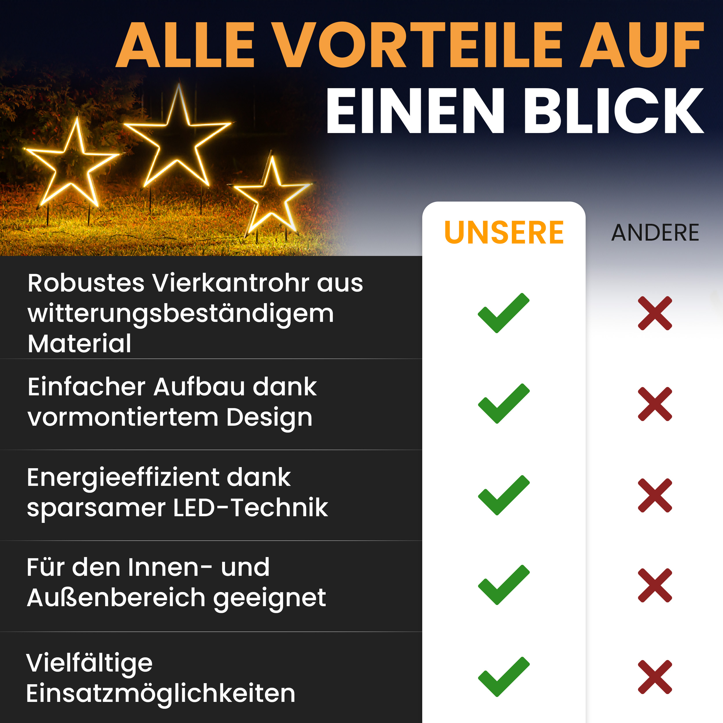 7GtI011tttIB6j Neon-Stern mit warmweiß LEDs Neonlichtband Weihnachtsstecker