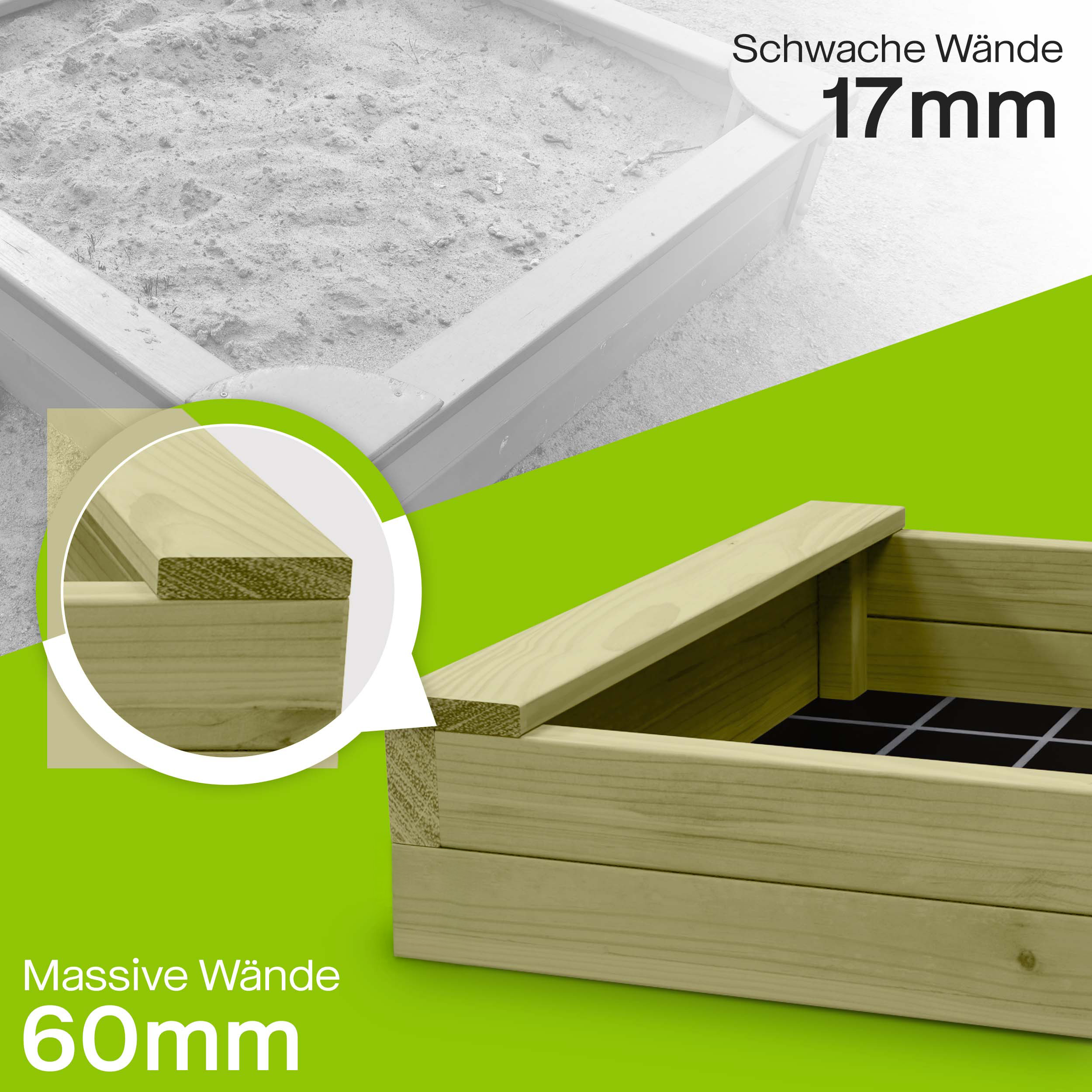 Sandkasten XXL Bär Bohlen aus Kiefernholz 60 mm imprägniert Sandkiste Buddelkiste Sandbox