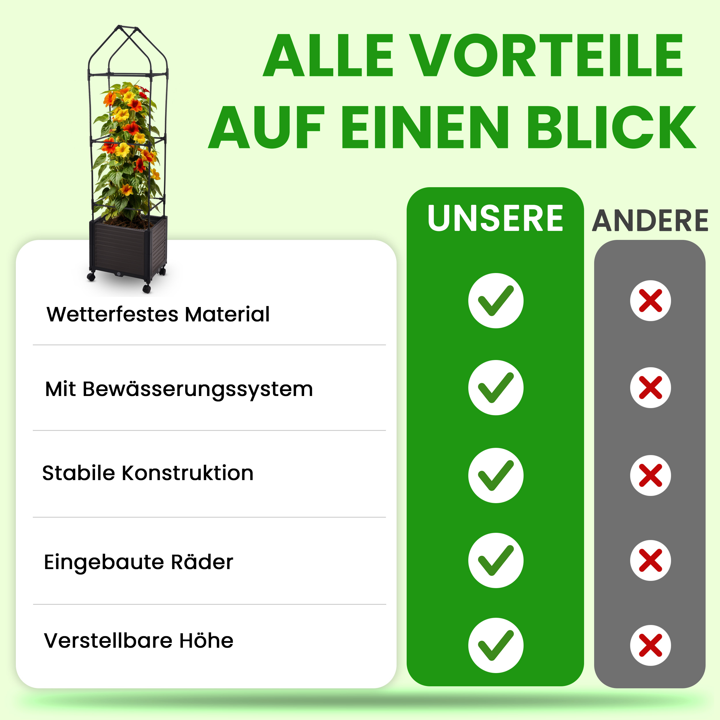 Blumenkasten Set mit Rankhilfe 3 Ebenen 42x30xH160 cm Pflanzkasten auf Rädern für Garten Terrasse Blumenkasten Set mit Rankhilfe 3 Ebenen 42x30xH160 cm Pflanzkasten auf Rädern für Garten Terrasse