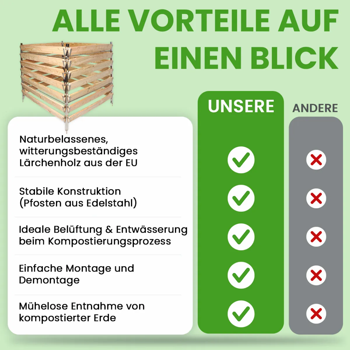 Eleganter Komposter Single 80x100xH100 cm aus Lärche mit Edelstahlpfosten