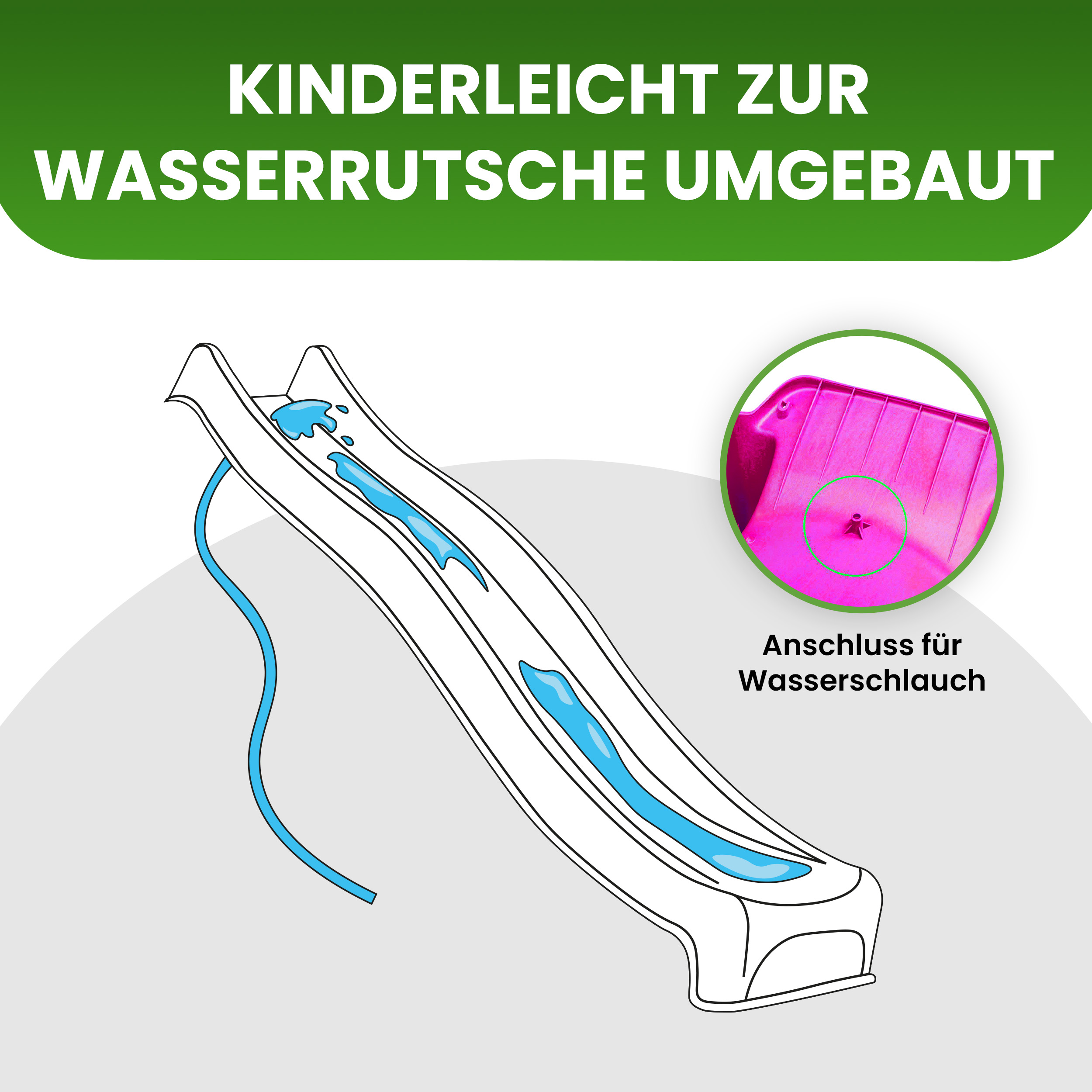 Wellenrutsche 290 cm mit Wasseranschluss Anbaurutsche für Podesthöhe 150 cm für Spielturm oder Schaukel