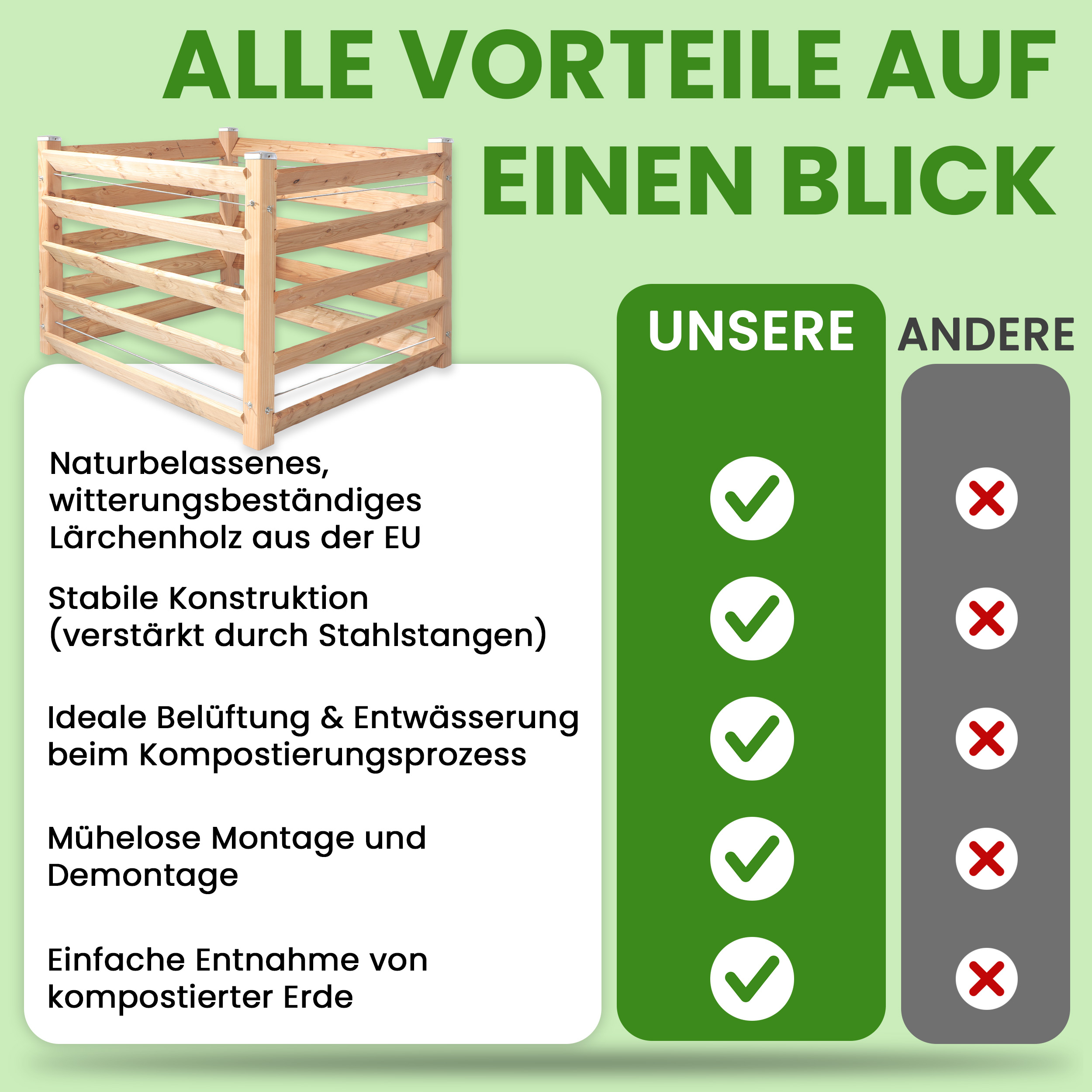 Moderner Komposter Single 100x120xH80 cm aus Lärchenholz Massivholz Steckkomposter Kompostsilo Holzkomposter