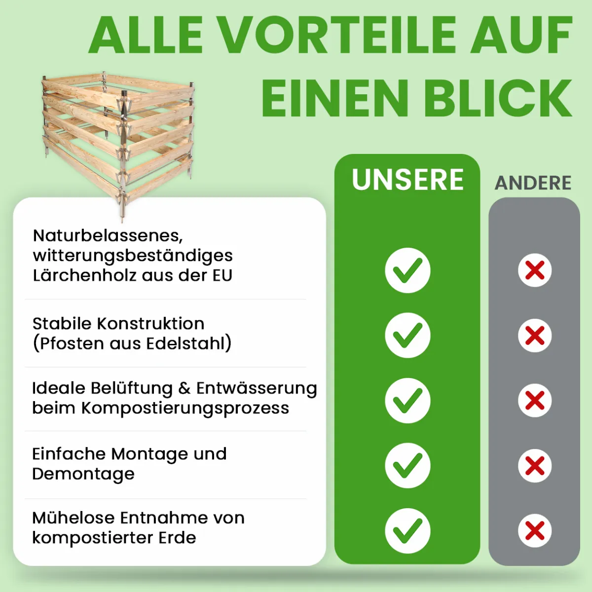 Eleganter Komposter Single 80x100xH80 cm aus Lärche mit Edelstahlpfosten