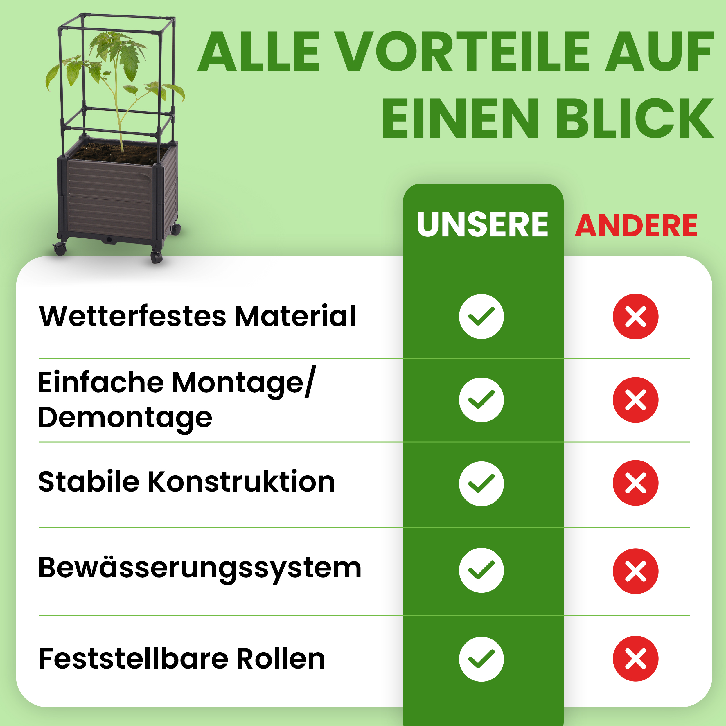 079nIC8e7mqLe8E Blumenkasten mit Rankhilfe quadratisch 4 Ebenen 43x30xH165 cm Pflanzgefäß auf Rädern