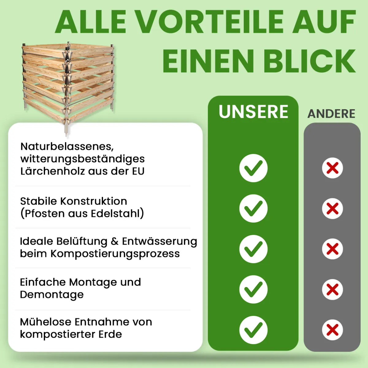 Eleganter Komposter Single 80x80xH100 cm aus Lärche mit Edelstahlpfosten 
