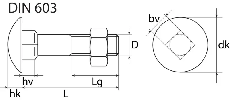 Flachrundkopfschrauben mit Mutter 6x50 (Stahl verzinkt (1 Stück) - 223 6 50 78)