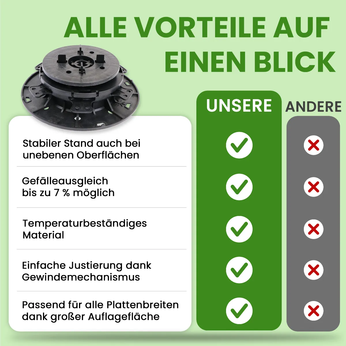 Plattenlager Pro justierbar 46–52 mm mit Gefälleausgleich bis 7 %