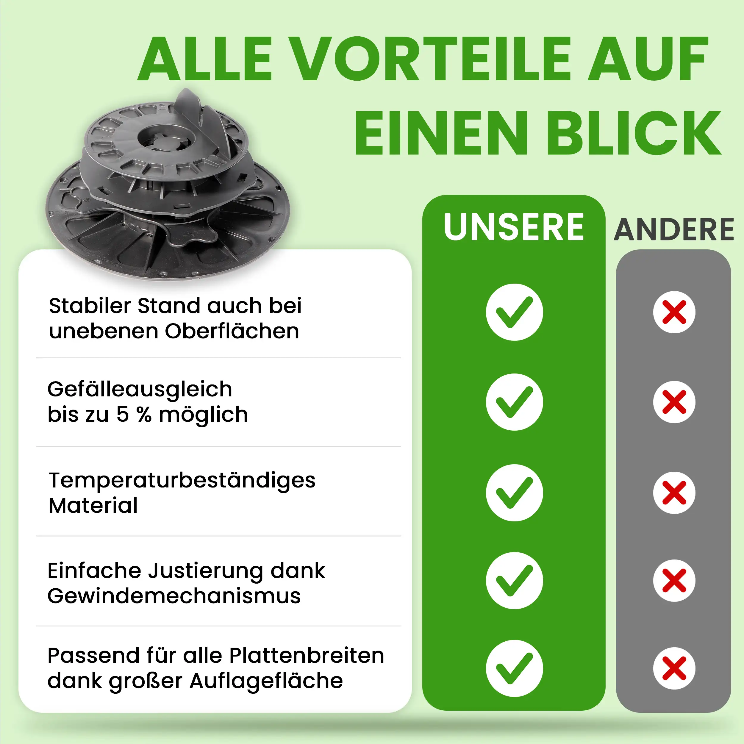 Balkenlager Premium 70–100 mm mit Gefälleausgleich bis 5 % – justierbar