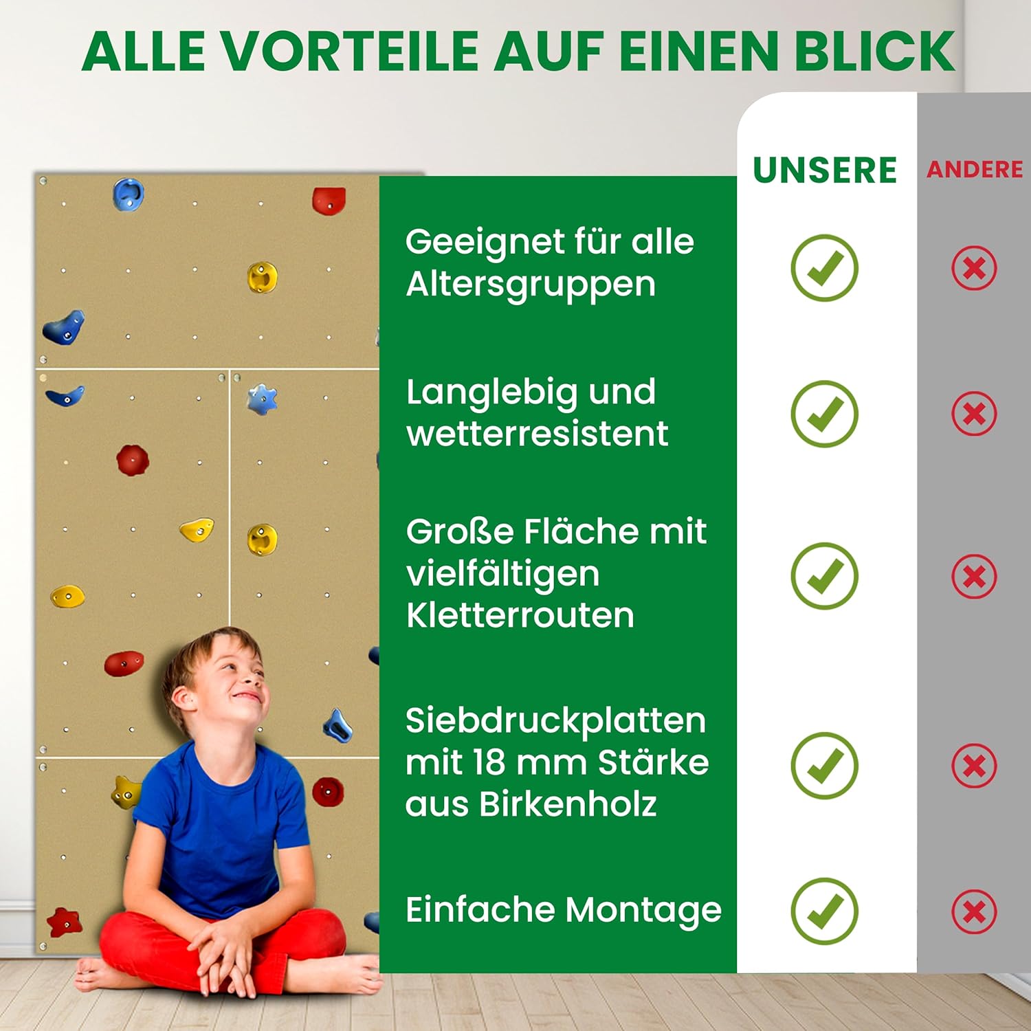 b7JiWAxHwmRyltJ Kletterwand Indoor mit bunten Klettersteinen und Montagematerial für Kinder und Erwachsene