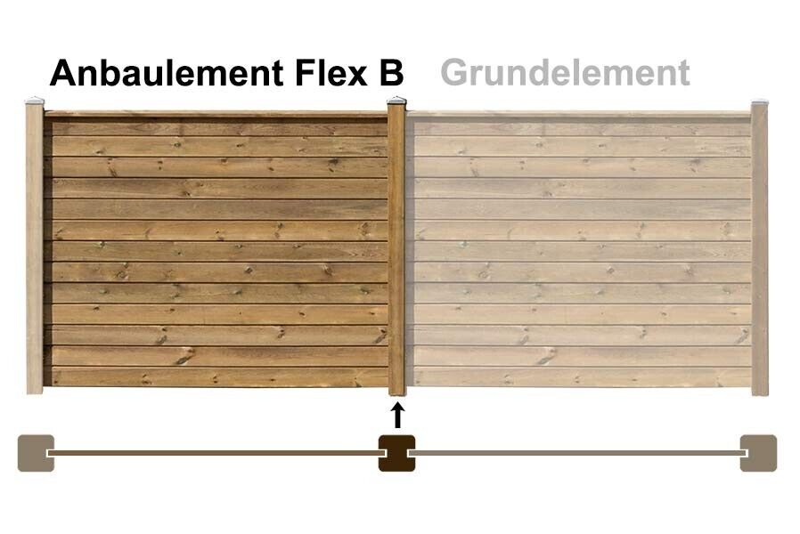 1MnokuSE5ss7CK Sichtschutzzaun aus Kiefernholz KDI Holzzaun Sichtschutz Anbauwand