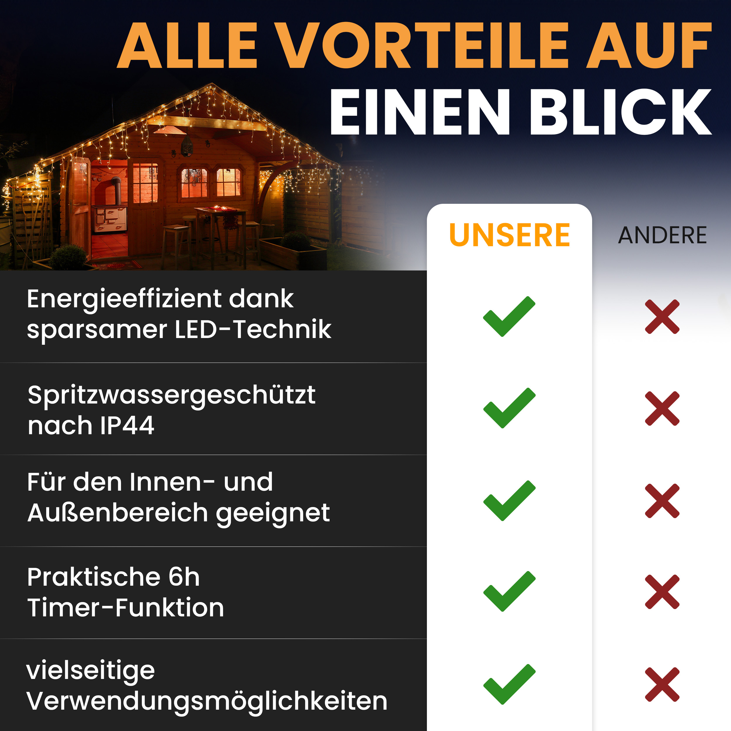 7EJaMADKshb1eh LED-Eisregen-Lichterkette LED Beleuchtung Lichterkette Eisregen