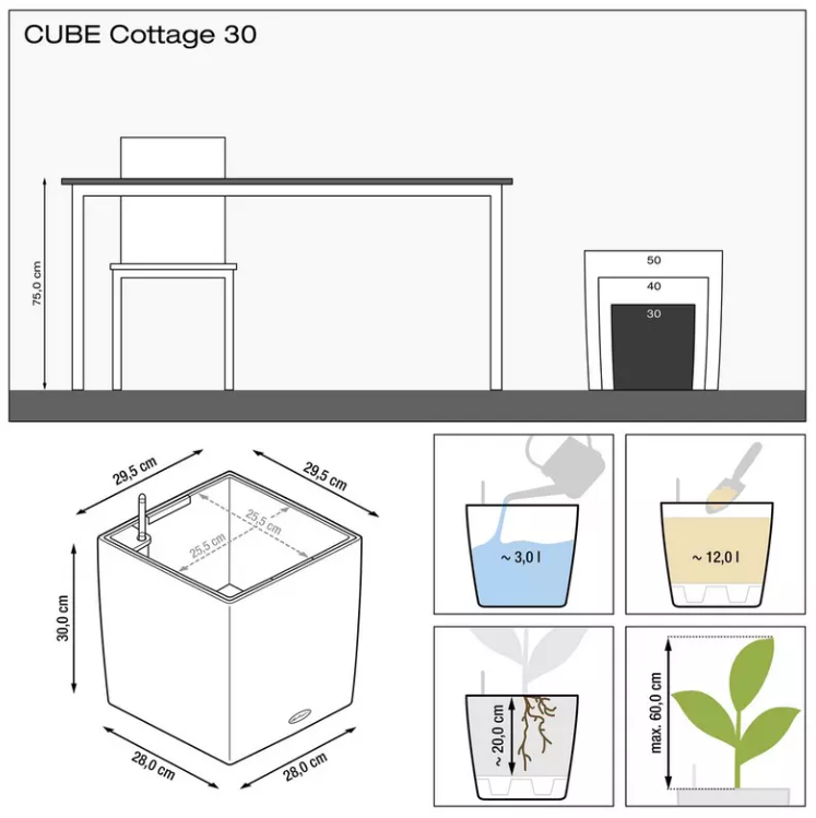 CUBE-Cottage-30-granit-4 Lechuza CUBE Cottage 30 granit Komplettset