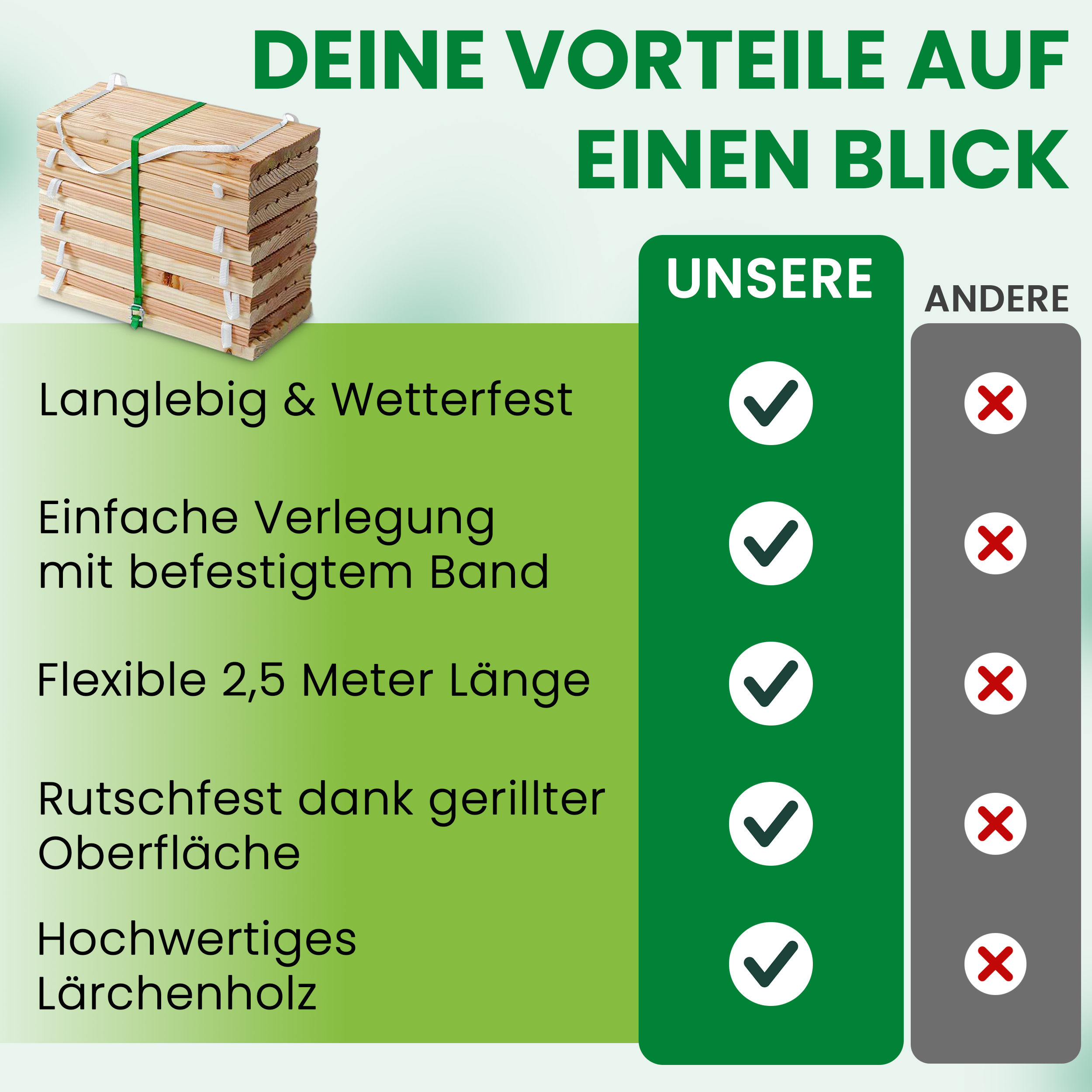 1111111 Rollweg Lärche Länge 250 cm für den Weg im Garten