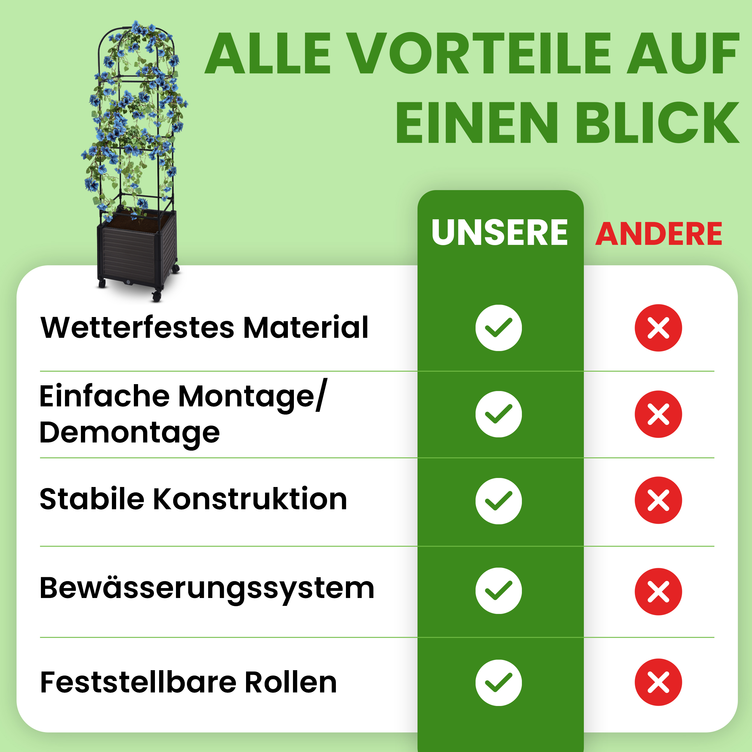 Blumenkasten Set mit Rankhilfe 3 Ebenen 41x30xH155 cm Pflanzgefäß auf Rädern Blumenkasten Set mit Rankhilfe 3 Ebenen 41x30xH155 cm Pflanzgefäß auf Rädern
