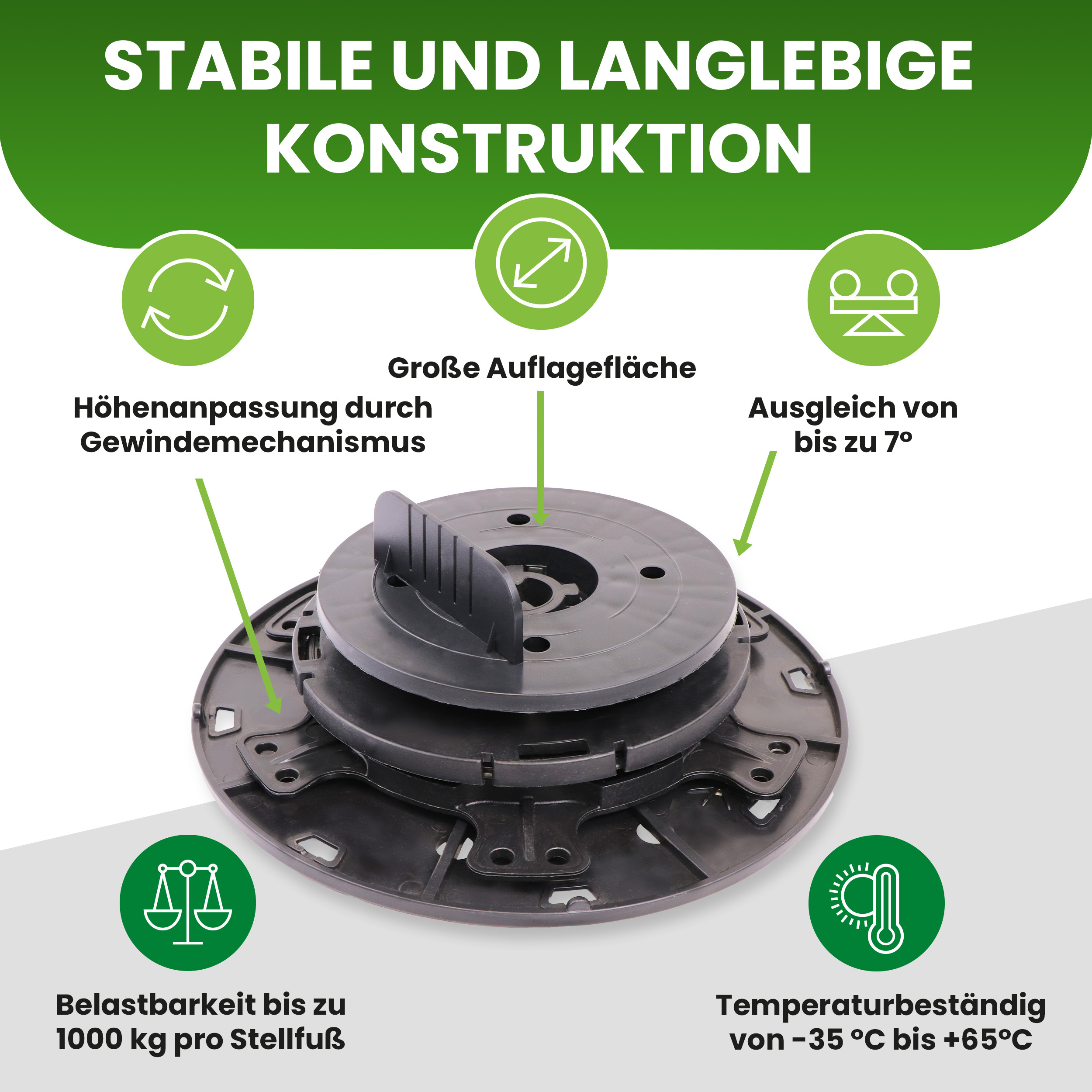 2iJVi4QBsZYizw 1 Karton Balkenlager PRO mit Gefälleausgleich bis zu 7% für Holz WPC Aluminium höhenverstellbar