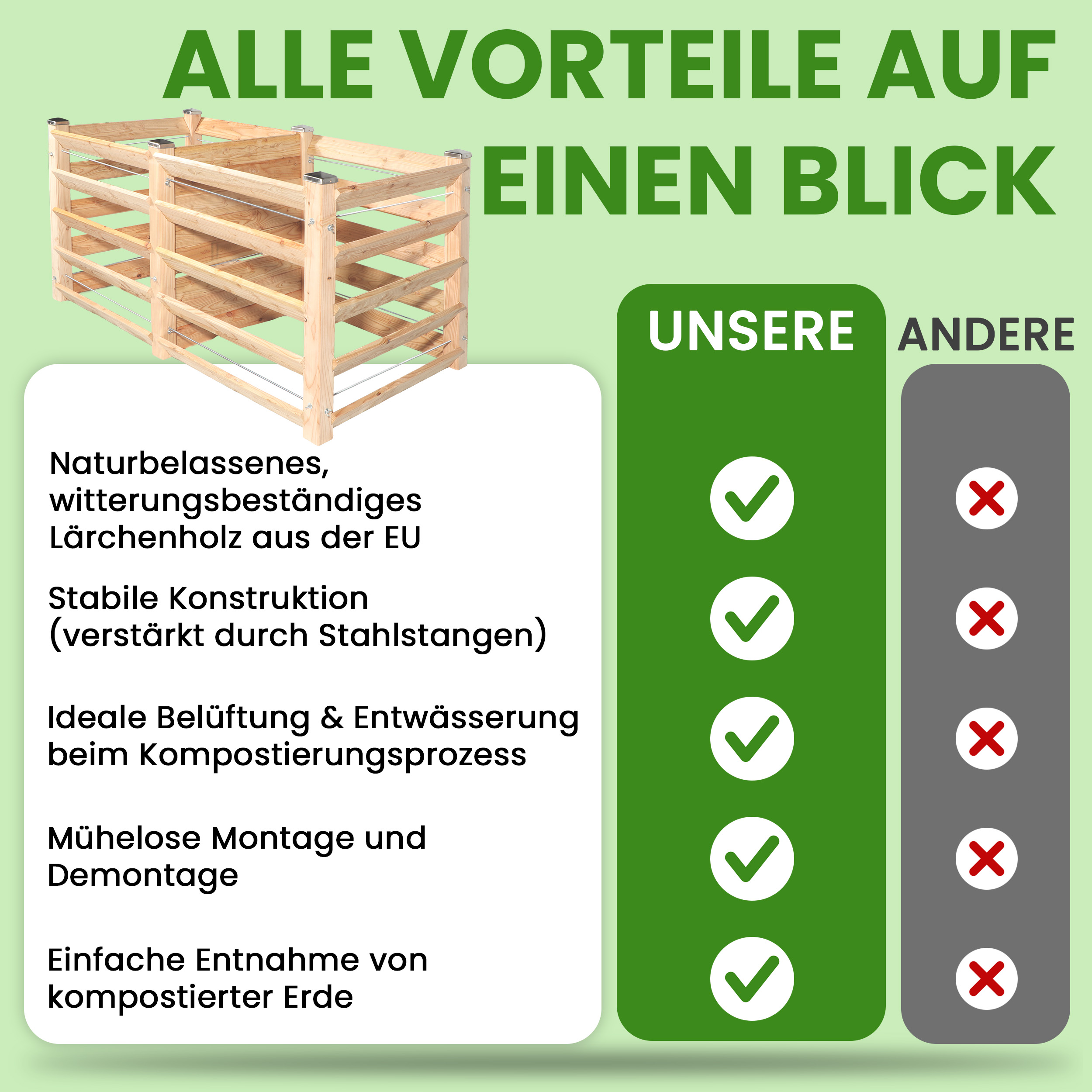 Moderner Komposter Duo 80x153xH80 cm aus Lärchenholz Massivholz Steckkomposter Kompostsilo Holzkomposter