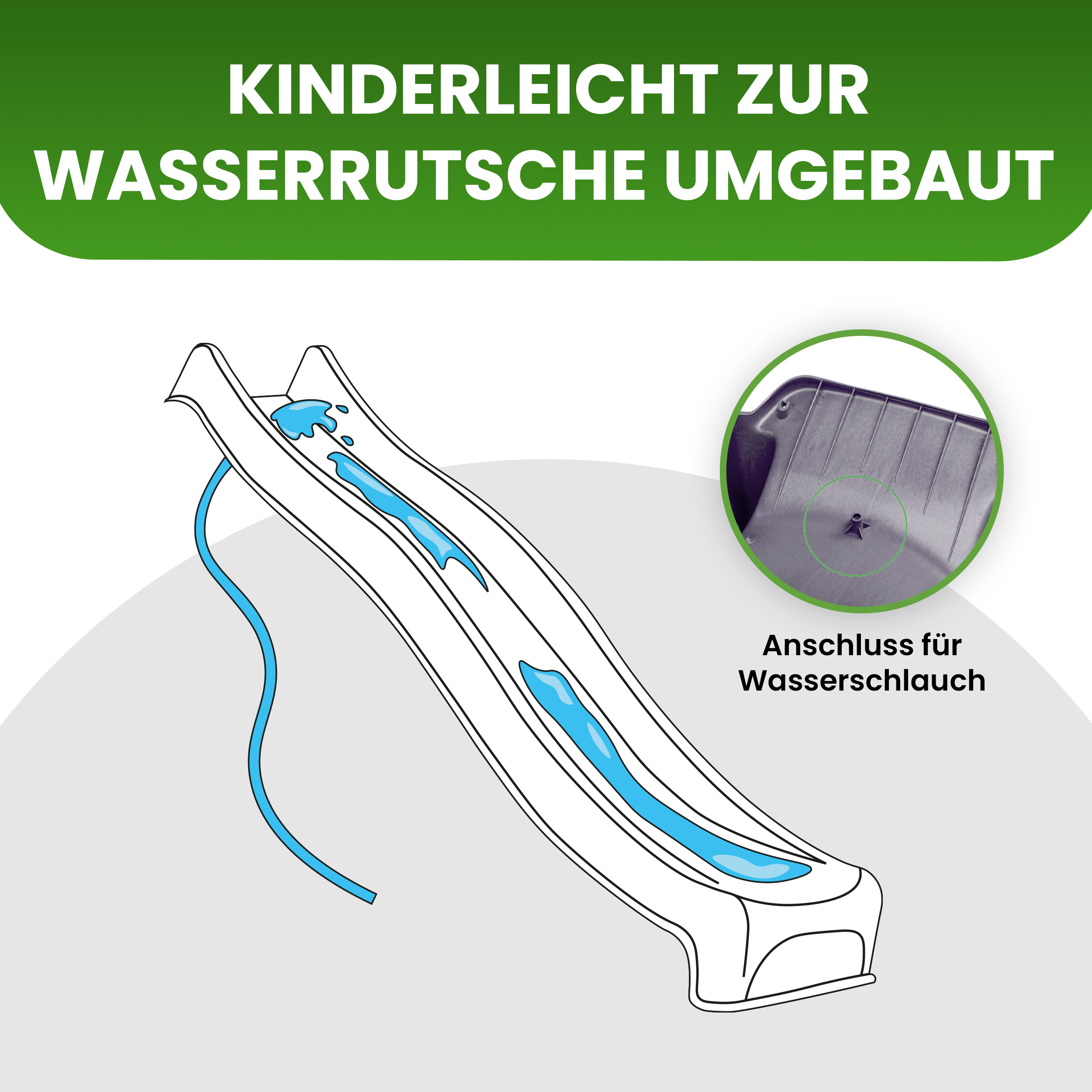 Wellenrutsche 290 cm mit Wasseranschluss Anbaurutsche für Podesthöhe 150 cm für Spielturm oder Schaukel Wellenrutsche 290 cm mit Wasseranschluss Anbaurutsche für Podesthöhe 150 cm für Spielturm oder Schaukel