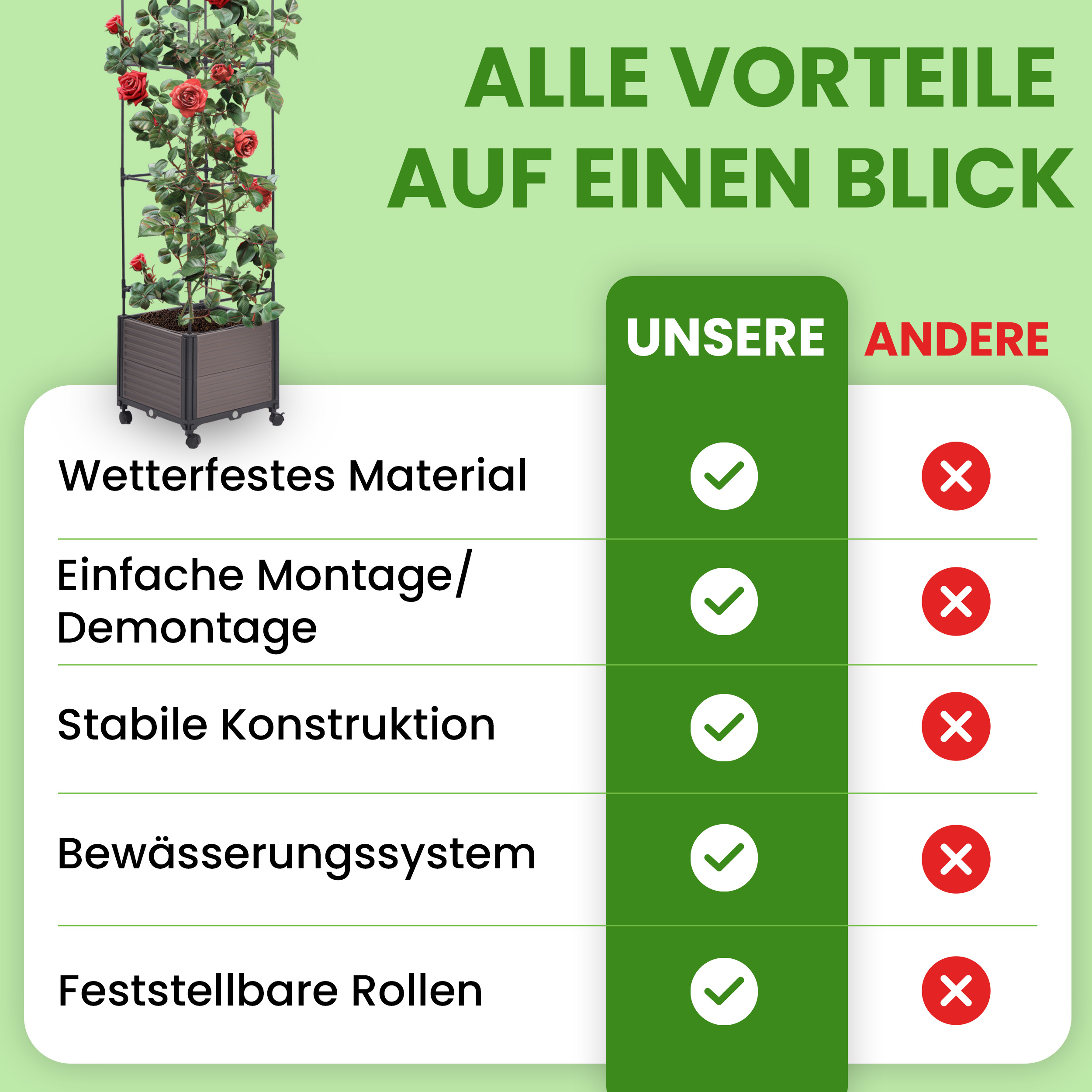 Pflanzkasten mit Rankhilfe 42x42xH200 cm Spalier 4 Ebenen Blumentopf auf Rädern Pflanzkasten mit Rankhilfe 42x42xH200 cm Spalier 4 Ebenen Blumentopf auf Rädern