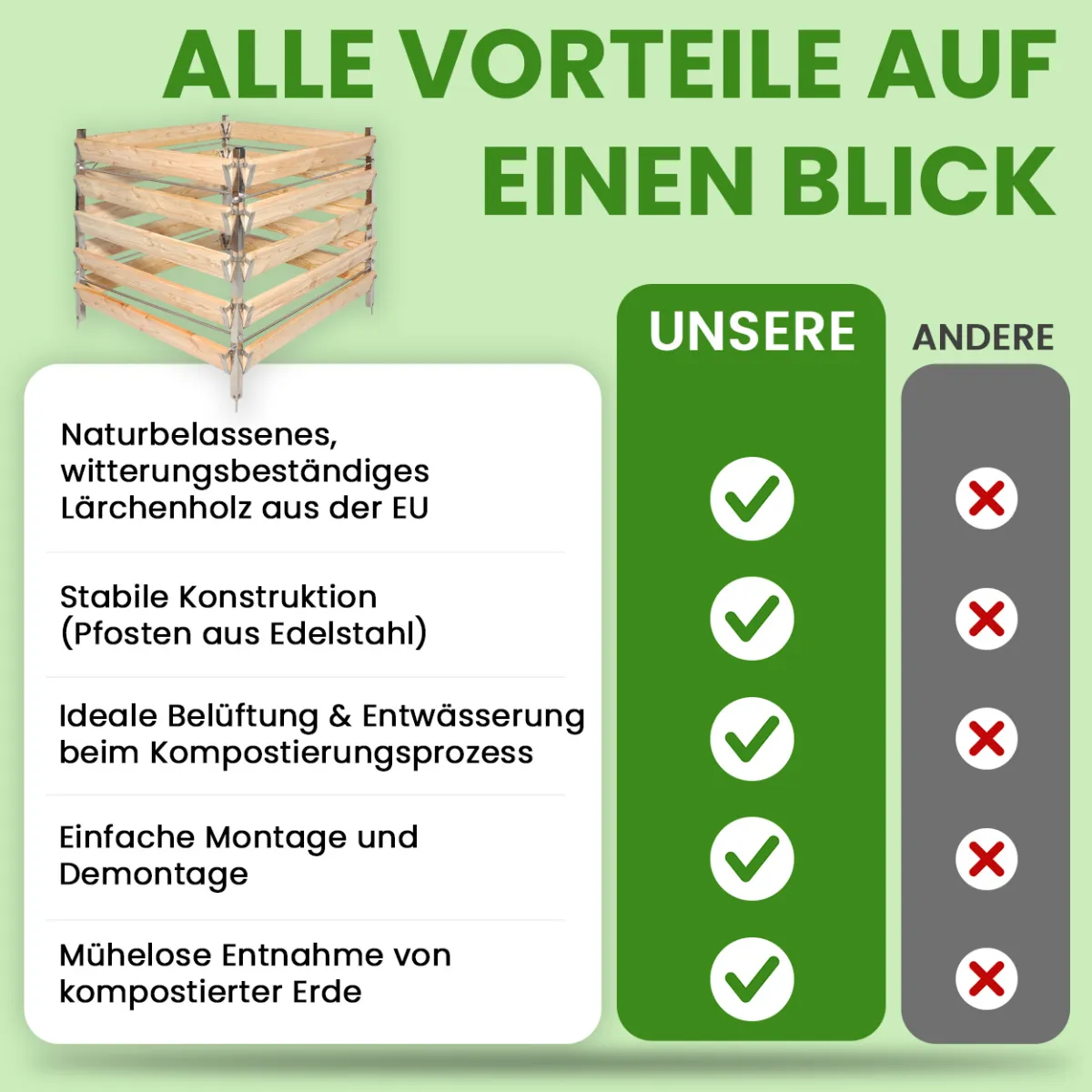 Eleganter Komposter Single 80x80xH80 cm aus Lärche mit Edelstahlpfosten