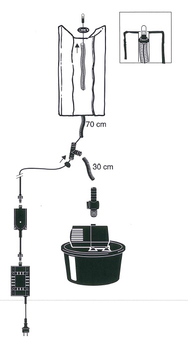 Ubbink Terrassenbrunnen Wasserspiel Malmö