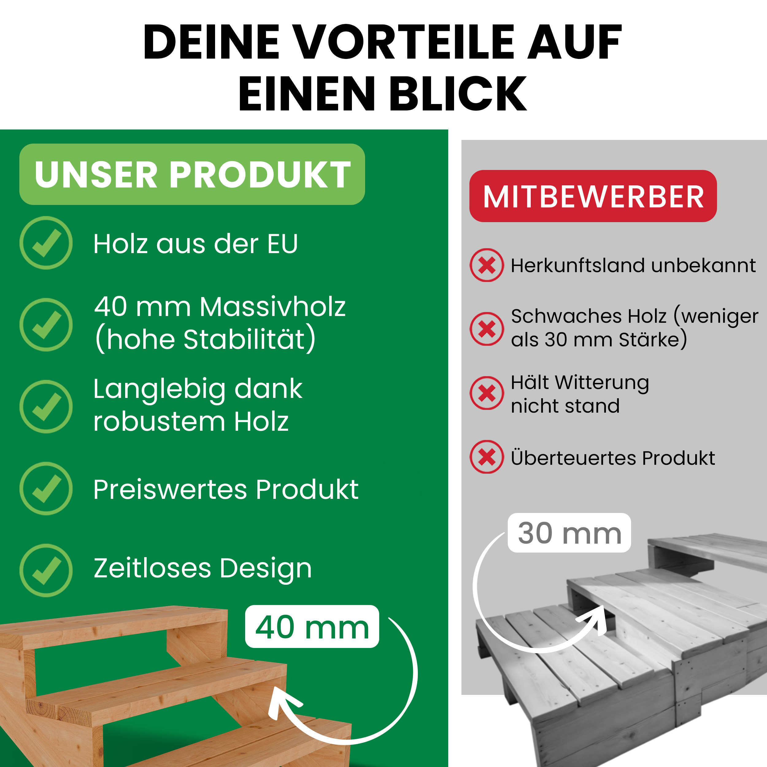 072wjq62hd6TkHt Terrassentreppe aus Lärche Treppe Stufen Wangentreppe Breite