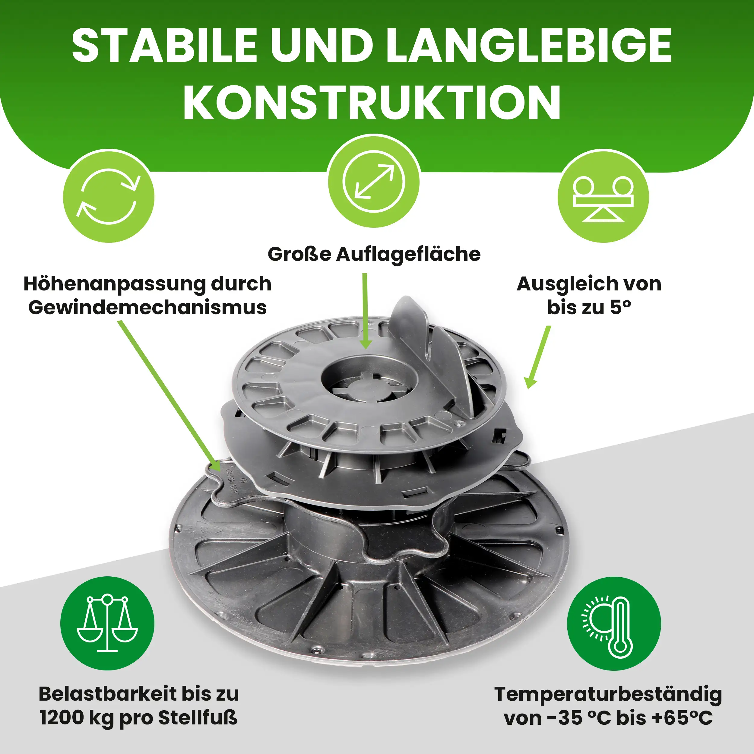 1 Karton Justierbarer Balkenlager Premium mit Gefälleausgleich bis zu 5 % für Holz WPC Aluminium 1 Karton Justierbarer Balkenlager Premium mit Gefälleausgleich bis zu 5 % für Holz WPC Aluminium