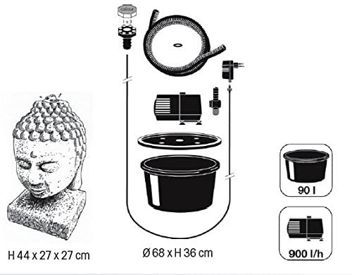Ubbink Terrassenbrunnen Wasserspiel Lasa