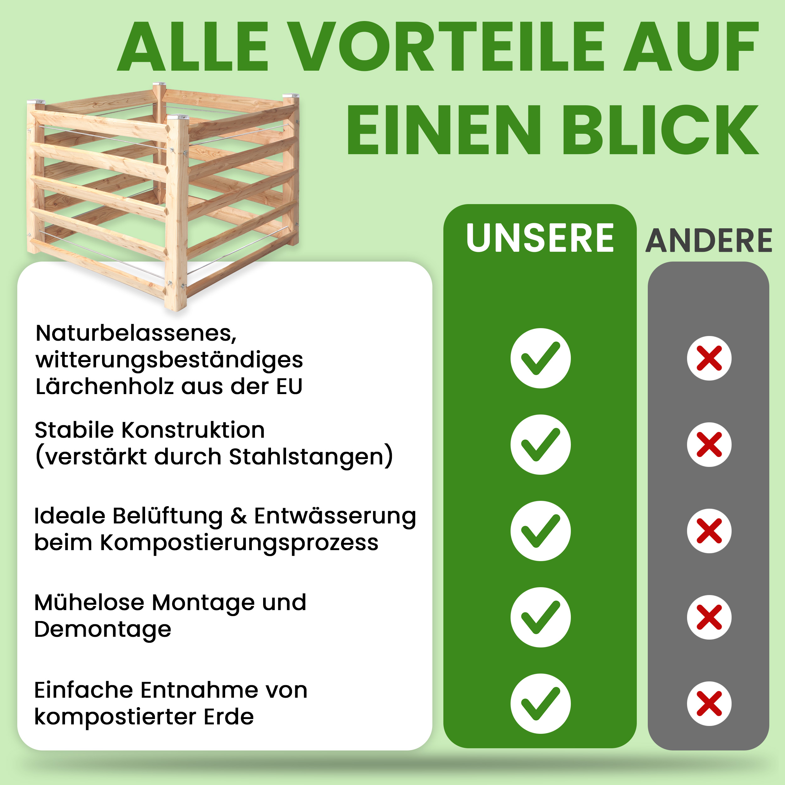 Moderner Komposter Single 80x100xH80 cm aus Lärchenholz Massivholz Steckkomposter Kompostsilo Holzkomposter