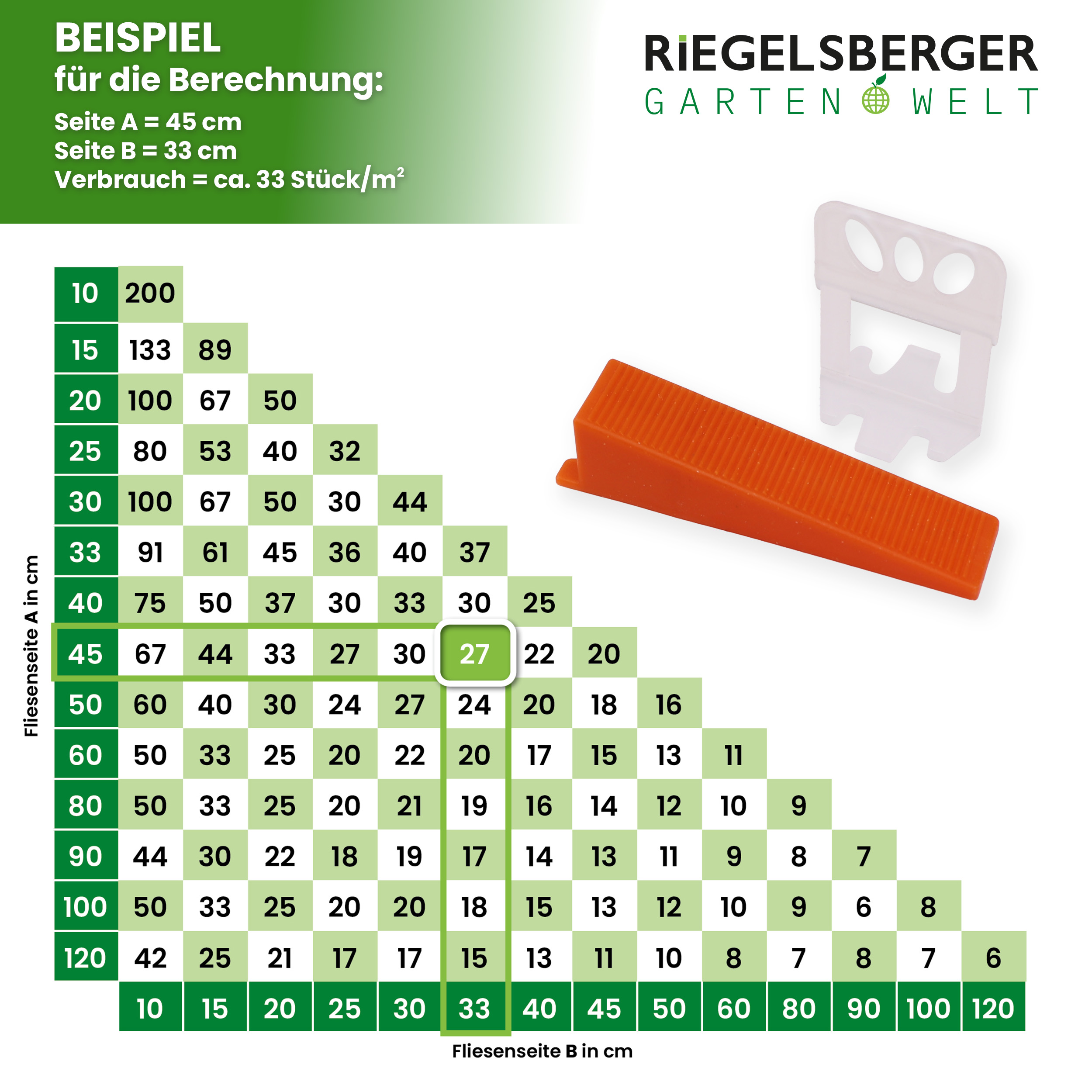 TabelleqhSKGXOSLIltG 100 Stück Fliesenkeile wiederverwendbare Montagekeile Kunststoff Nivelliersystem Verlegehilfe
