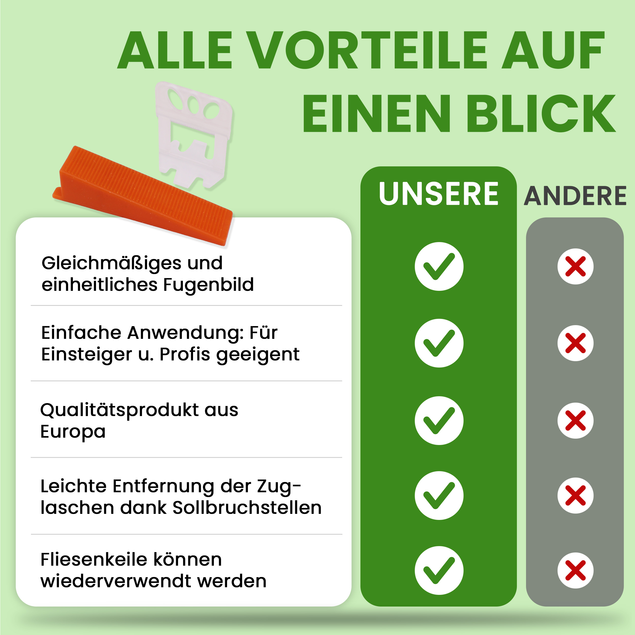 74wQu47qdQI2HJ 100 Stück Fliesenkeile wiederverwendbare Montagekeile Kunststoff Nivelliersystem Verlegehilfe