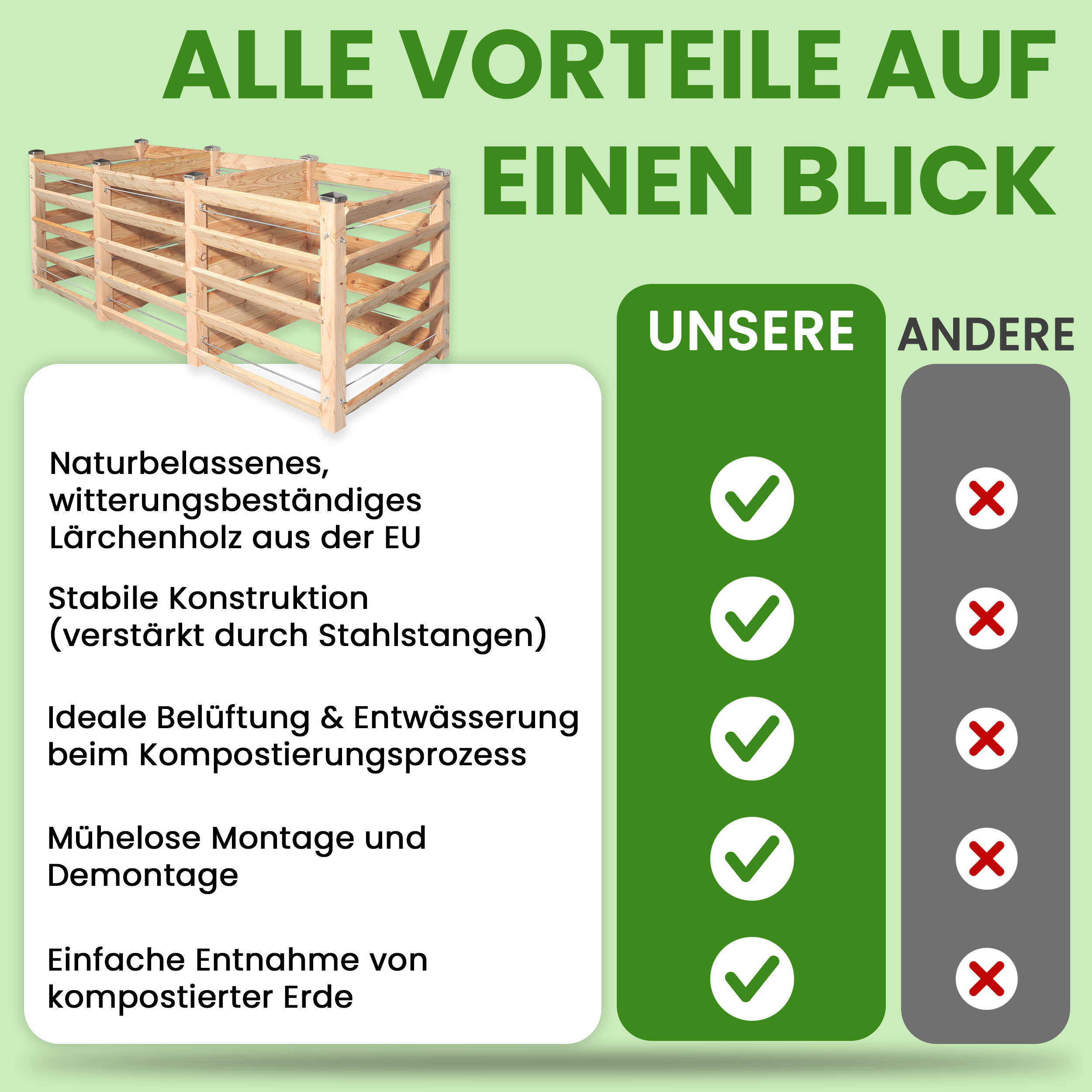 Moderner Komposter Trio aus Lärchenholz 120x346xH80 cm mit Stecksystem