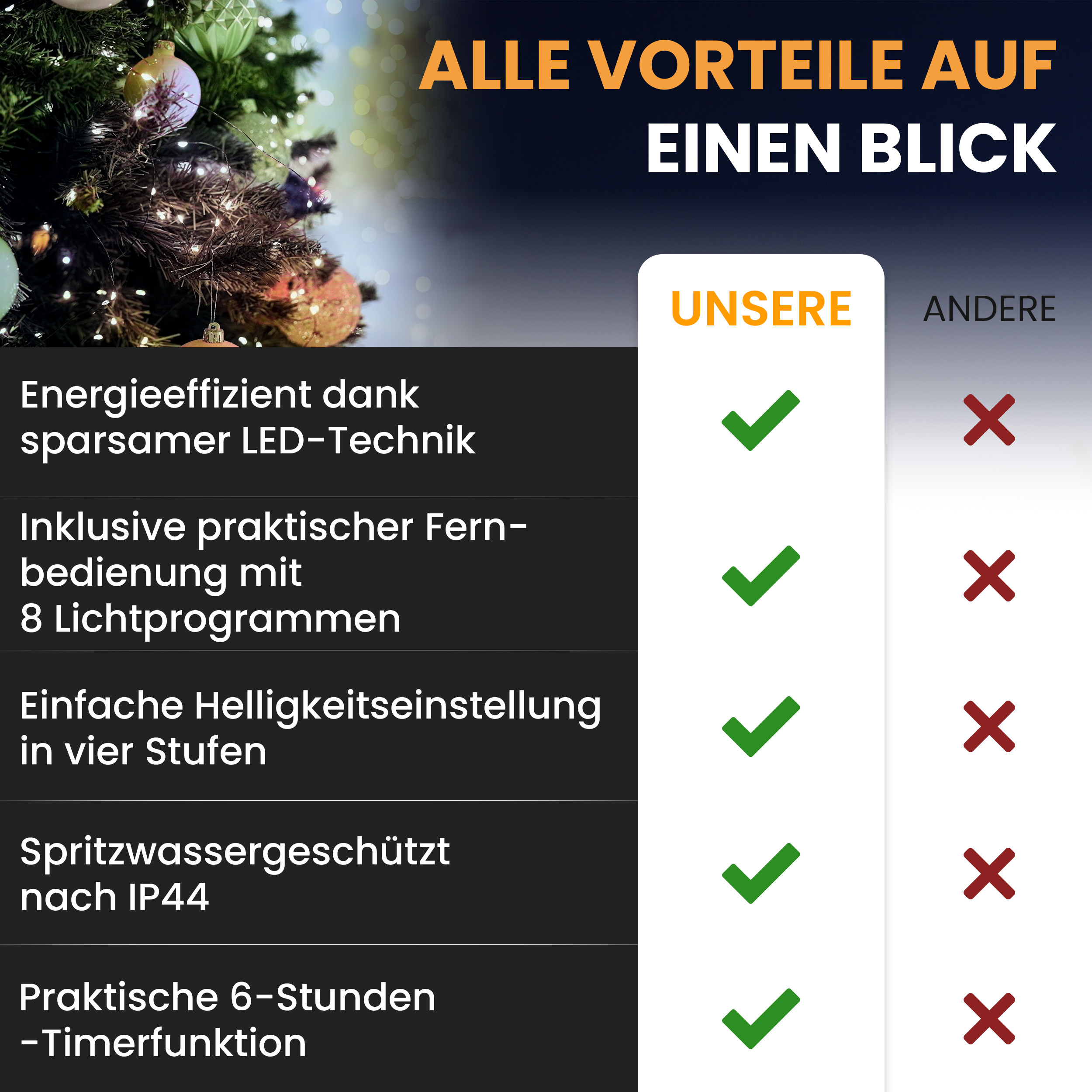 7fvfqCH6EzjRj4 LED-Lichterkette Christbaum LED Lichterkette Dekobeleuchtung Timer 8 Programme Weihnachtsbeleuchtung