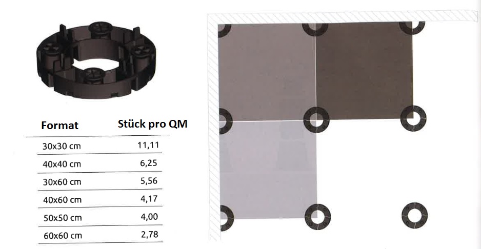 14-mm 1 Karton Plattenlager Basic 14 mm stapelbar Ø 150 mm 260 Stück