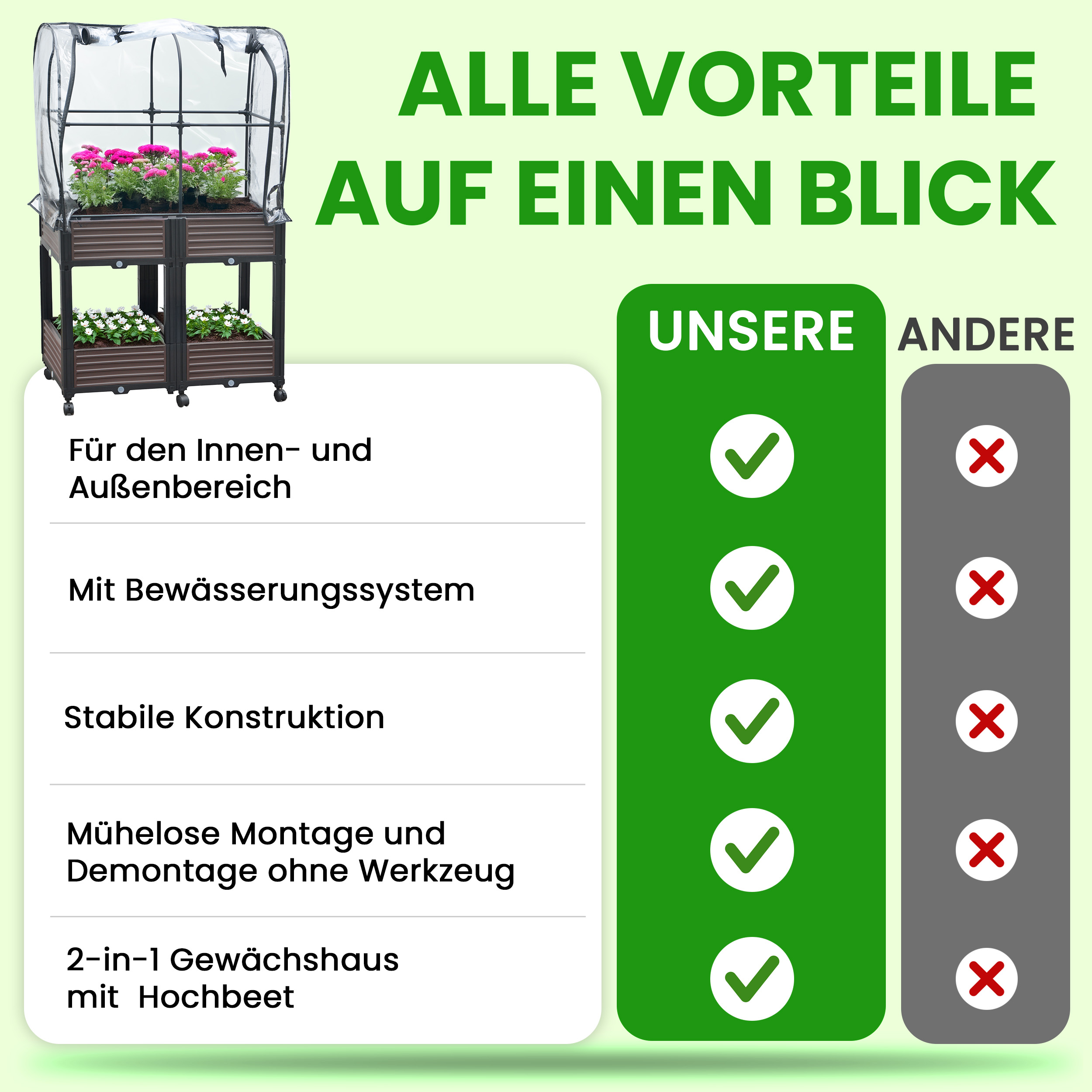7MfEcavad98Uso Hochbeet mit Frühbeet 2 Ebenen 82x41xH135 cm Foliengewächshaus auf Rädern