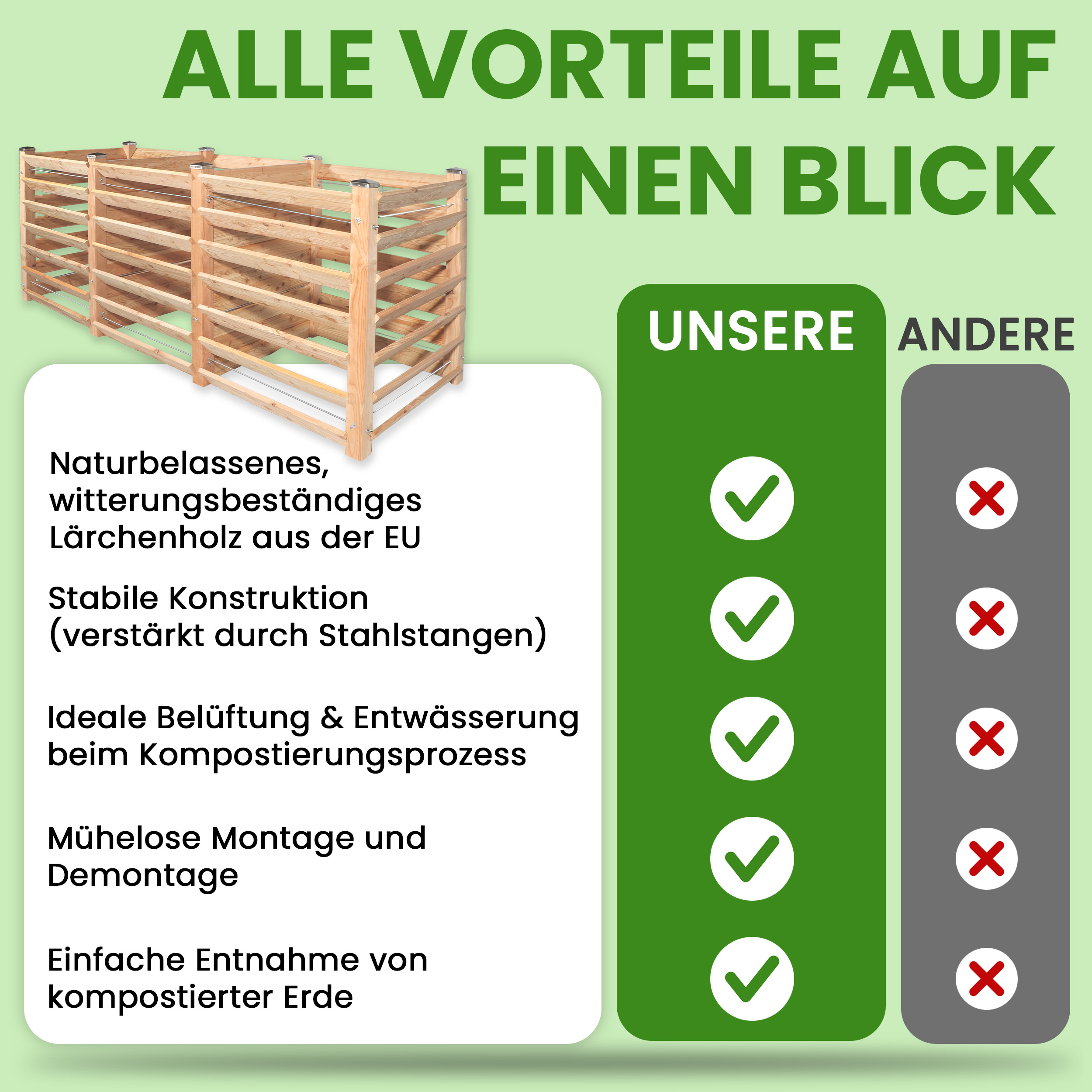 Moderner Komposter Trio aus Lärchenholz 100x286xH100 cm mit Stecksystem
