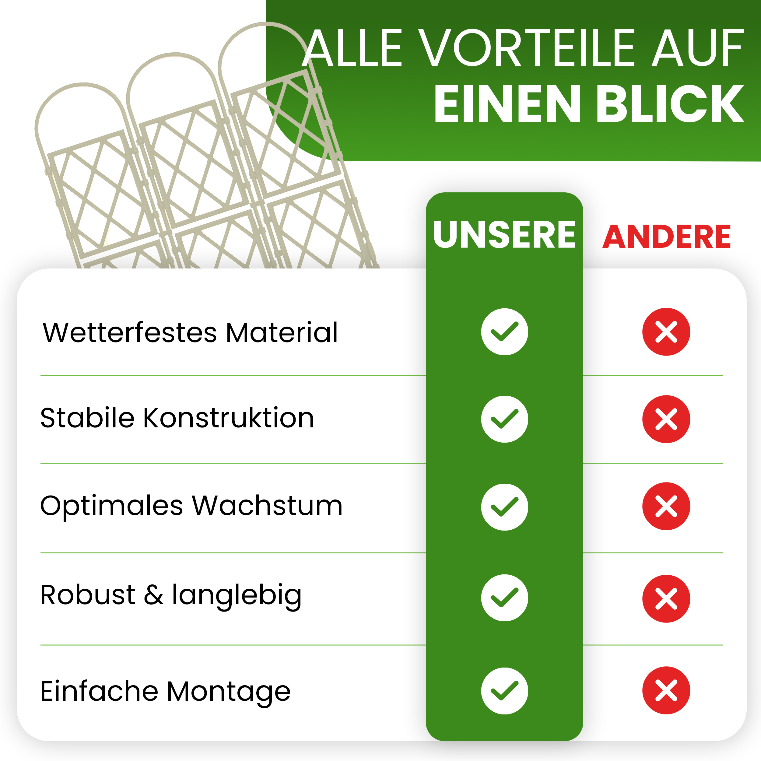 Wandspalier mit Bogen Rankgitter Pflanzenstütze Gitterspalier für Garten