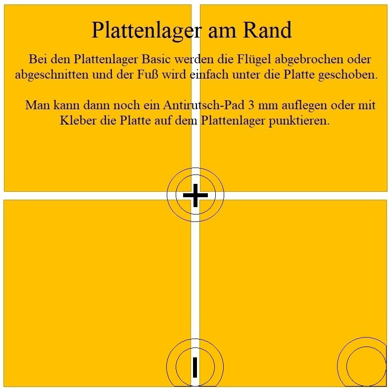 Plattenlager-am-Rand-Eckverlegunghs9fbmn115Dxd 1 Karton Plattenlager Basic mit Gefälleausgleich bis zu 7% für Terrassen-Platten Terrassenlager