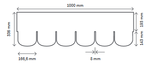 woelbung Bitumenschindeln 2 m²