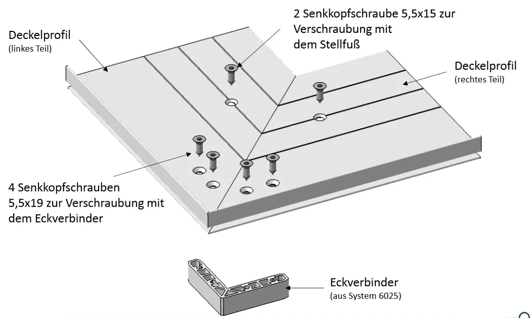 Randabschlusshalter-Set für Plattenlager PREMIUM zur Eckverlegung Außen