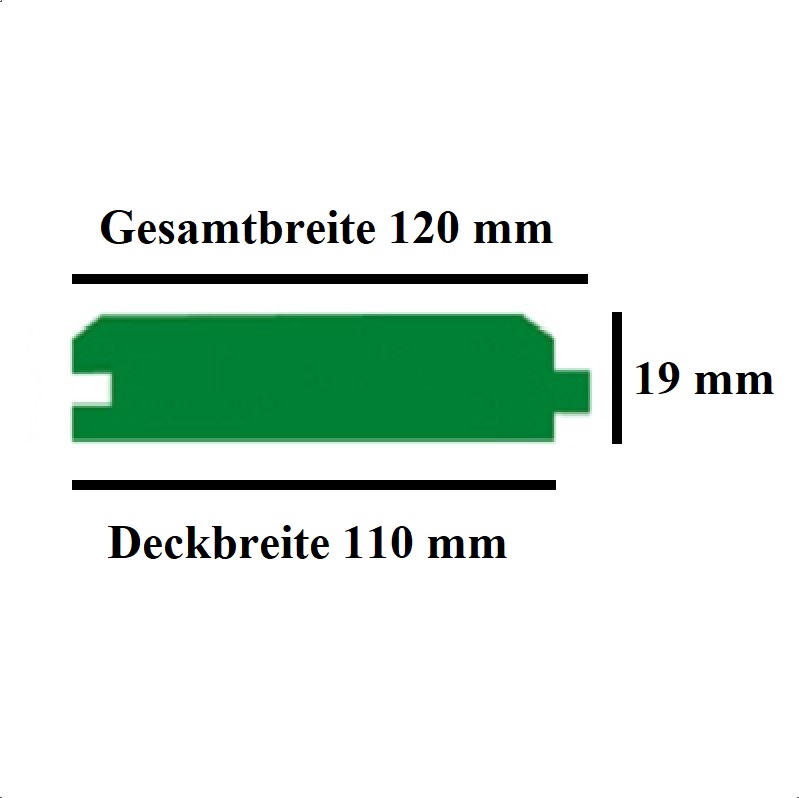 A-Fasebretter-19x121-sib-Laerche Fassadenprofil Lärche
