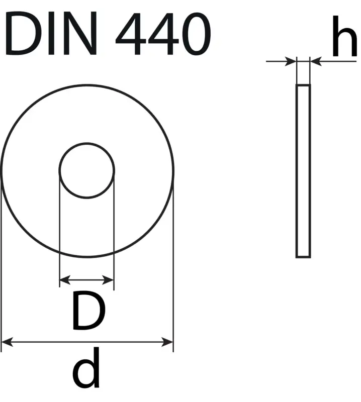 BauScheiben Beilagscheiben 9x28x3 Stahl verzinkt (100 (Stück) - 459 95 10)