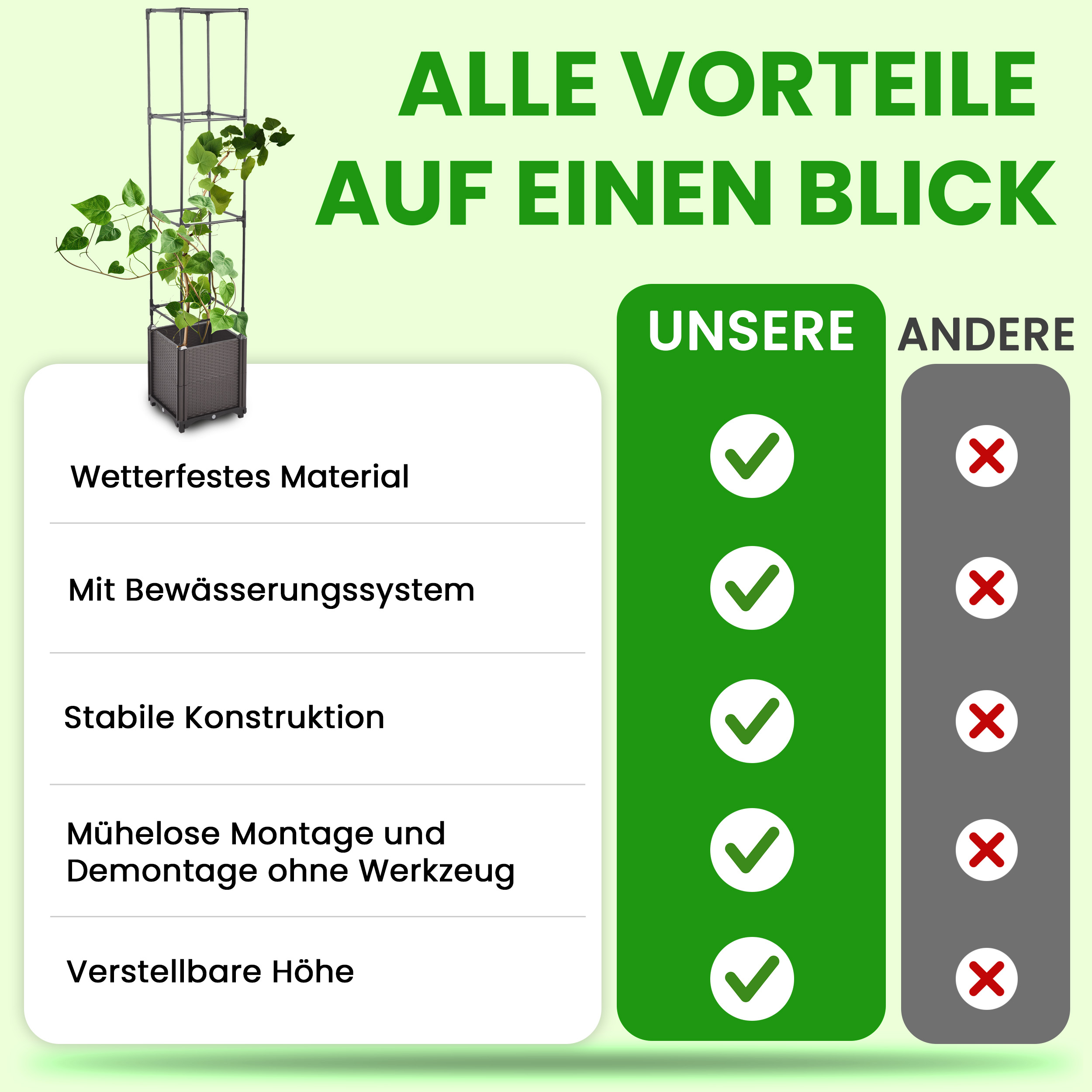 7DNb0QSvedX8y0 Blumenkasten Set mit Rankhilfe 4 Ebenen 30x30xH164 cm Pflanzgefäß für Garten Balkon