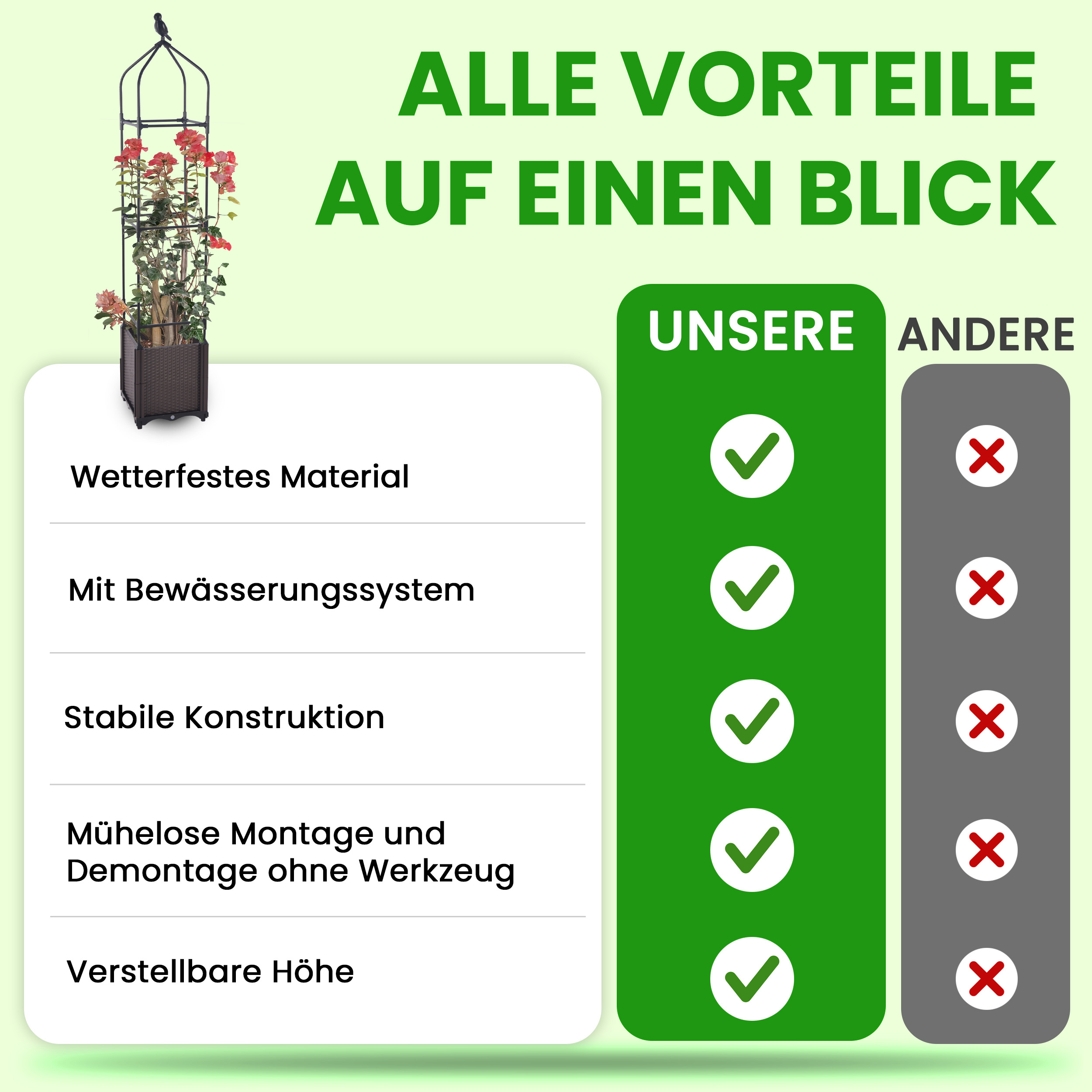 Blumenkasten Set mit Rankhilfe 3 Ebenen 30x30xH160 cm Pflanzgefäß für Garten Terrasse Blumenkasten Set mit Rankhilfe 3 Ebenen 30x30xH160 cm Pflanzgefäß für Garten Terrasse