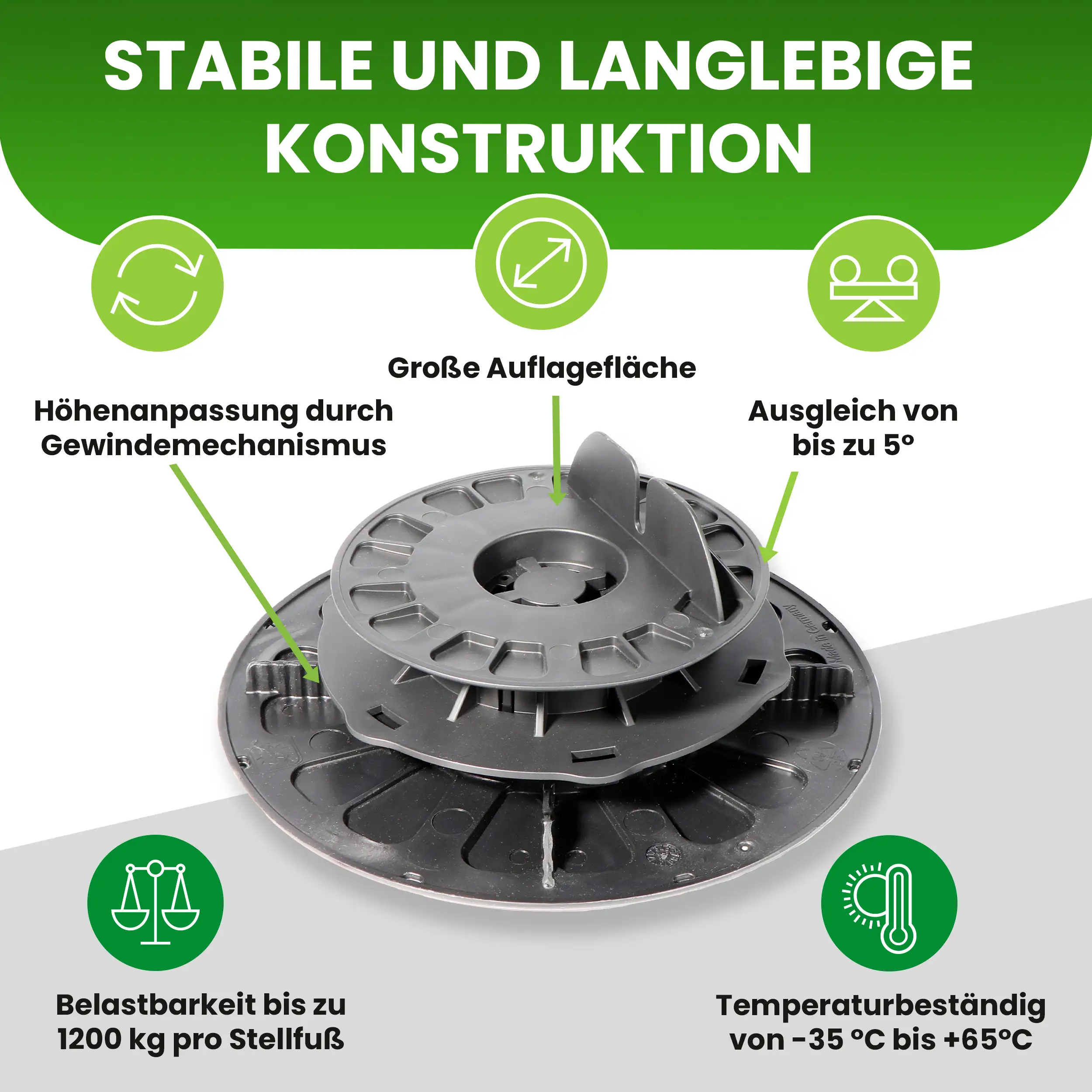 1 Karton Justierbarer Balkenlager Premium mit Gefälleausgleich bis zu 5 % für Holz WPC Aluminium 1 Karton Justierbarer Balkenlager Premium mit Gefälleausgleich bis zu 5 % für Holz WPC Aluminium