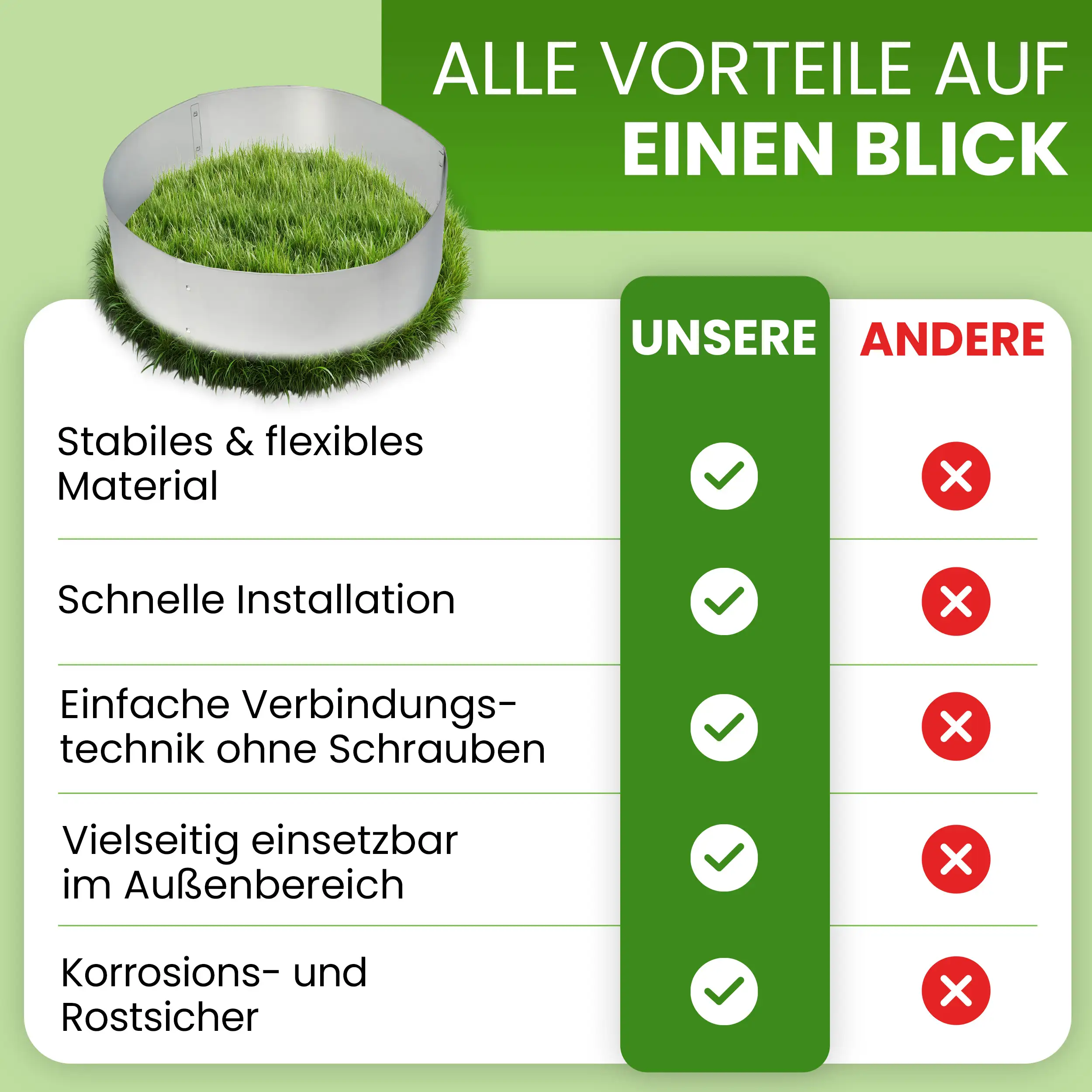 Rasenkante Kreis Beetumrandung Rasenbegrenzung Beeteinfassung