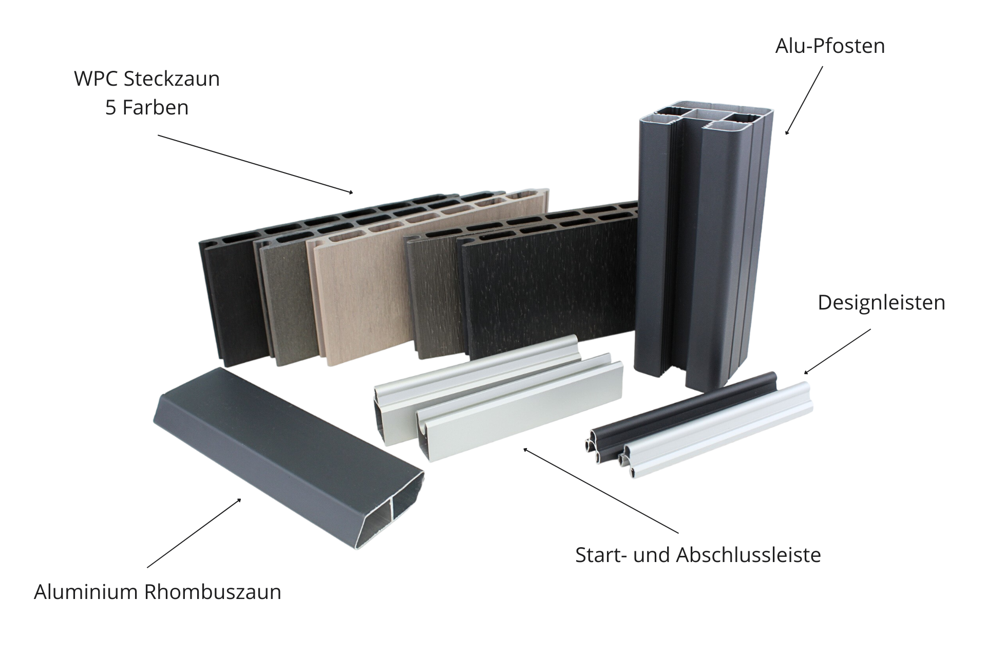 Musterbox Musterbox für WPC-Steckzaun